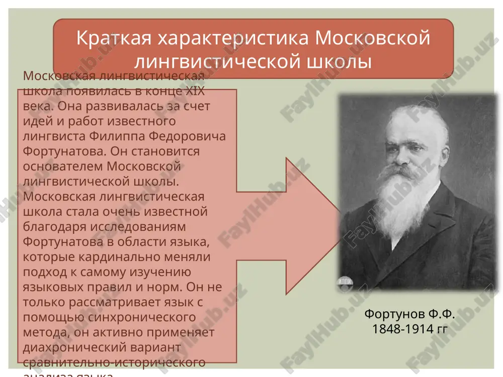 spolzuetsya sugubo materialisticheskiy, neobosnovanniy podxod, za schet kotorogo stoil svoyu deyatelnost a. shleyxer ili k. bekker. osnovnaya ideya moskovskoy lingvisticheskoy shkoli fortunatova sostoyala v polnom obosoblenii grammatiki ot psixologii i nauki. moskovskaya lingvisticheskaya shkola predstavitelyami moskovskoy lingvisticheskoy shkoli stali izvestnie lingvisti i filologi. shaxmatov a.a. peshkovskiy a.m. pokrovskiy m.m. vse predstaviteli po pravu schitayutsya talantlivimi uchenikami f. f. fortunatova, kotorie smogli dovesti do ideala vse idei uchenogo, blagodarya chemu smogli dostich nebivalix vershin v poznanii grammaticheskoy misli. napravleniya deyatelnosti moskovskoy lingvisticheskoy shkoli nad rabotoy po vosstanovleniyu praslavyanskogo yazika rabotali predstaviteli moskovskoy lingvisticheskoy shkoli v. k. porjezinskiy i i. yu. mikkola, a nad drevnerusskim yazikom rabotali a. a. shaxmatov i n. n. durnovo. nikolas van veyk za schet ucheta metoda otnositelnoy xronologii poluchil neploxie rezultati. on smog uznat ob osnovnix dvux zakonomernostyax praslavyanskogo yazika, kotoriy stroilsya na teorii povishayushiysya zvuchnosti, to est ot gluxogo soglasnogo k zvonkomu ili ot zvonkogo soglasnogo …