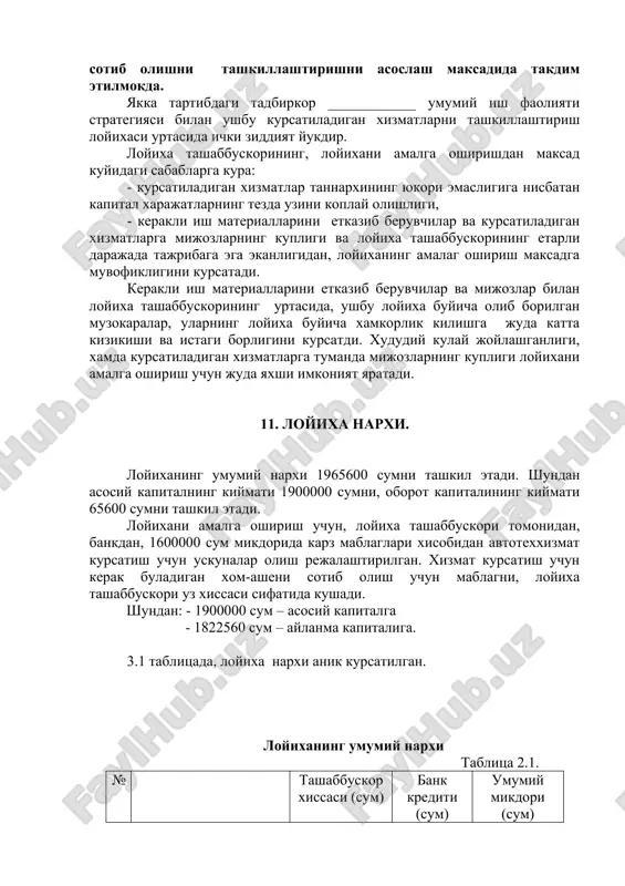 tashabbuskorining urtasida, ushbu loyixa buyicha olib borilgan muzokaralar, ularning loyixa buyicha xamkorlik kilishga juda katta kizikishi va istagi borligini kursatdi. xududiy kulay joylashganligi, xamda kursatiladigan xizmatlarga tumanda mijozlarning kupligi loyixani amalga oshirish uchun juda yaxshi imkoniyat yaratadi. 11. loyixa narxi. loyixaning umumiy narxi 1965600 sumni tashkil etadi. shundan asosiy kapitalning kiymati 1900000 sumni, oborot kapitalining kiymati 65600 sumni tashkil etadi. loyixani amalga oshirish uchun, loyixa tashabbuskori tomonidan, bankdan, 1600000 sum mikdorida karz mablaglari xisobidan avtotexxizmat kursatish uchun uskunalar olish rejalashtirilgan. xizmat kursatish uchun kerak buladigan xom-asheni sotib olish uchun mablagni, loyixa tashabbuskori uz xissasi sifatida kushadi. shundan: - 1900000 sum – asosiy kapitalga - 1822560 sum – aylanma kapitaliga. 3.1 tablitsada, loyixa narxi anik kursatilgan. loyixaning umumiy narxi tablitsa 2.1. № tashabbuskor xissasi (sum) bank krediti (sum) umumiy mikdori (sum) 1. imorat, ish maydoni 300000 0 300000 2. xizmalarni amalga oshirish uchun kerakli asbob- uskunalar 0 1600000 1600000 3. kerakli …