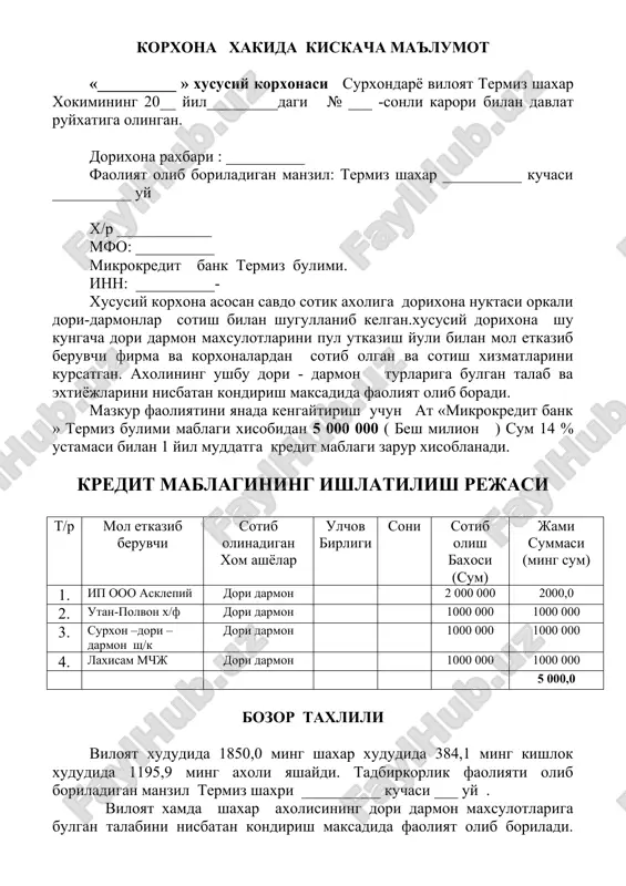 liyatini yulga kuygani xolda nisbatan arzon baxoda xar xil turdagi dori-darmon maxsulotlarini nakd pul yoki pul utkazish yuli bilan sotishni amalga oshiradi. ushbu faoliyatga mexnatga layokatli 3 farmatsevt mutaxasislar ishlaydi . dori darmon maxsulotlarini sotib olish uchun pul utkazish yuli bilan mol etkazib beruvchi firmalar bilan uzaro shartnomalar tuzgan xolda sotib olinadi, korxonaning shtatlar jadvali № lavozimi soni bir oylik ish xaki (sum) bir chorakda (sum) bir yilda (sum) 1 boshlik 1 50 000 150 000 600 000 2 bosh xisobchi 1 35000 105 000 420 000 3 sotuvchi 1 30 000 90 000 360 000 jami: 3 115 000 345 000 1380 000 maxsulot xizmat va sotish bozori axoliga dori darmon maxsulotlarini sotish natijasida xar oyda 3000,0 ming sumlik xajmda dori darmon maxsulotlari sotiladi, kelgusida mazkur maxsulotlarga bulgan talab va turlar buyicha kursatgichlar oshirilib borilishi maksad kilingan. 1 yil davomida sotishdan tushgan sof foyda 2742,4 ming sumni tashkil kiladi. …
