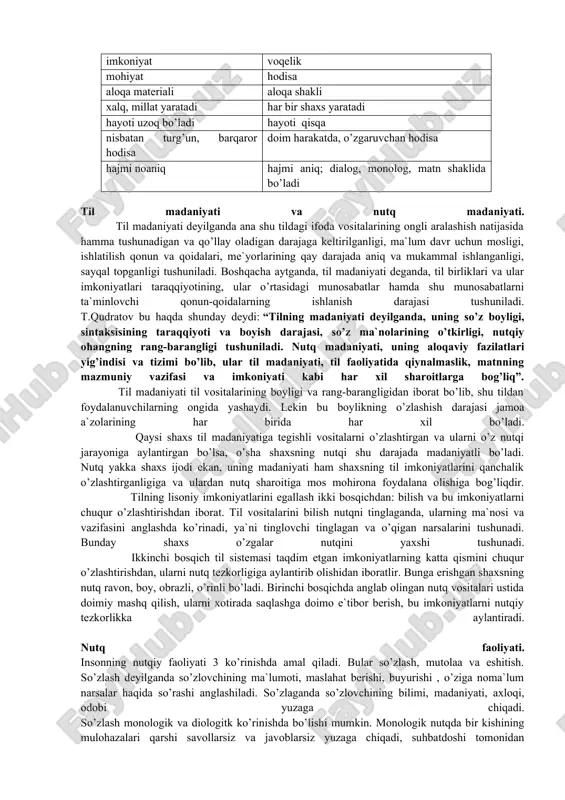 ifodalaydi, nimanidir tasdiqlaydi yoki inkor qiladi. til insoniyat tomonidan yaratilgan, unga xizmat qiladigan va har qaysi millatning ijtimoiy-madaniy taraqqiyotiga mos tarzda rivojlanib boradigan ijtimoiy hodisadir. tafakkur faqat insonlarga xos bo‘lgan mehnat va nutq faoliyati bilan bog‘liq holda mavjuddir. inson tafakkuri nutq bilan bevosita bog‘langan holda yuzaga chiqadi va uning natijalari tilda qayd qilinadi. demak, tafakkur jarayonining natijasi hamisha biron-bir fikrdan iborat bo‘lib, bu fikr tushuncha, hukm, xulosa tarzida faqat til vositasida namoyon bo‘ladi. til tafakkur bilan chambarchas bog‘liq bo‘lib, fikrni reallashtiradigan, kishilarning fikr almashishlarini ta’minlab beruvchi quroldir. tafakkur zohiriy olamning inson miyasida umumlashgan, til bilan ifodalanadigan in’ikosi. boshqacha aytganda, til—tafakkurning borliq shakli. til -- hali voqelanmagan, imkoniyat tarzidagi, ma`lum jamiyat a`zolari uchun barobar xizmat qiluvchi ijtimoiy-ruhiy aloqa vositasi. nutq shu tilning muayyan shaxs nutqiy faoliyatida bevosita namoyon bo`lishi, voqelanishidir. nutq faollashgan, bevosita yuzaga chiqqan til sanaladi. jahon tilshunosligida shveysariyalik olim ferdinand de sossyur birinchi bo`lib til va nutqni o`zaro farqladi. …