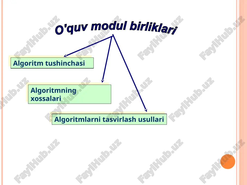 sinfini hal etish uchun xizmat qiladi masalan, ikki oddiy kasr umumiy maxrajini topish algoritmi har qanday kasrlar umumiy maxrajini topish uchun ishlatiladi. algoritmning ommaviylik xossasi 5-xossa. natijaviylik, ya’ni har bir algoritm chekli sondagi qadamlardan so’ng albatta natija berishi lozim. algoritm masalaning echimiga chekli sondagi qadamlar ichida olib kelishi yoki masalani "echib bo’lmaydi" de­gan xabar bilan tugashi kerak. algoritmning natijaviylik xossasi algoritm turlari deb hech qanday shartsiz faqat ketma-ket bajariladigan jarayonlarga aytiladi. deb shartlarga muvofiq bajariladigan ko’rsatmalardan tuzilgan algoritmga aytiladi. deb biron bir shart tekshirilishi yoki biron parametrning har xil qiymatlari asosida algoritmda takrorlanish yuz beradigan jarayonlarga aytiladi. algoritimni turli usullar bilan ifodalash mumkin: so’z bilan; formulalar orqali; blok-sxemalar shaklida; algoritmik tillar orqali basic pascal delphi ci ci++ berilga a,b,t – larninig qiymatlari uchun shkda qo’yidagi funksiyaning qiymatini hisoblang. algoritmni blok-sxema ko’rinishda tasvirlashda quyidagi shakllardan foydalaniladi algoritmni boshlanishi va tugashini ifodalovch bloki; o’zgaruvchilar va o’zgarmaslarni kiritish bloki; xisoblash jarayonlarini amalga oshirish …