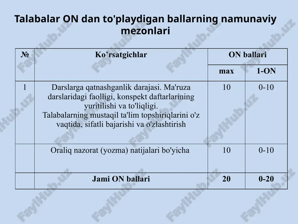 rivojlanish tarixi zamonaviy xizmatlarni hayotga kirib kelishi bilan telekommunikatsiya tarmoqlariga talab ortib bormoqda. yuqori tezlikdagi signallarni uzatish va qabul qilib olish uchun yuqori darajada o’tkazish qobiliyatiga ega bo’lgan yo’naltiruvchi muhit bo’lishi kerak. bunday talablarga optik aloqa vositalariga teng keluvchi vositalar hozirgi kunda mavjud emas. 1882 yil amerikalik olim alyeksandr grehem bell tomonidan ovozli axborotni yorug’lik nuri ko’rinishida uzatish imkonini beruvchi optik telefon ishlab chiqildi. u fokuslantirilgan quyosh nurini qo’llab, vashingtonda ikki bino tomi o'rtasida ovozni nur orqali atmosfera bo’ylab 200 metr masofaga uzatdi. 60-yillar boshida birinchi lazer yaratildi. 70-yillarda kvars shisha materialidan olingan tola nurni yutuvchi qo’shimchalarni olib tashlash yo’li bilan so’nish qiymatlari 0,2 db/km gacha kamaytirildi. hozirgi kunda nafaqat so’nish qiymatlari, balki to’lqin uzunligi bo’yicha zichlashtirilgan tizimlarni bir necha to’lqin uzunliklarini bitta tola orqali bir vaqtda uzatish imkonini beradi. hozirgi vaqtda dunyoning barcha taraqqiy etgan mamlakatlarida optik aloqa tizimlarini takomillashtirish bo’yicha keng ko’lamli ishlar olib borilmoqda. jumladan, bizning respublikamizda …