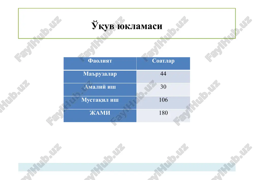 oshirish insonlarga qaraganda qurilmalar sonining ko'pligi va buzg'unchilar salohiyatini ortishi natijasida amaliy tomondan murakkablashib bormoqda. kiberxavfsizlik nima uchun kiberxavfsizlik kerak ? kiberxavfsizlik bilim sohasining zaruriyati birinchi meynfrem kompyuterlar ishlab chiqarilgandan boshlab paydo bo'la boshlagan. bunda mazkur qurilmalarni va ular xizmat qilgan missiyalarni himoyasi uchun ko'p qatlamli xavfsizlik amalga oshirilgan. milliy xavfsizlikni ta'minlash zaruriyatini ortishi natijasida kompleks va texnologik tomondan murakkab bo'lgan ishonchli xavfsizlik paydo bo'ldi. nima uchun kiberxavfsizlik kerak ? kiberxavfsizlikni fundamental terminlari konfidentsiallik tizim ma'lumoti va axborotiga faqat vakolatga ega sub'ektlar foydalanishi mumkinligini ta'minlovchi qoidalar. mazkur qoidalar axborotni faqat qonuniy foydalanuvchilar tomonidan “o'qilishini” ta'minlaydi. yaxlitlik (butunlik) ma'lumotni aniq va ishonchli ekanligiga ishonch hosil qilish. ya'ni, axborotni ruxsat etilmagan o'zgartirishdan yoki “yozish” dan himoyalash. foydalanuvchanlik ma'lumot, axborot va tizimdan foydalanishning mumkinligi. ya'ni, ruxsat etilmagan “bajarish” dan himoyalash. kiberxavfsizlikni fundamental terminlari risk potentsial foyda yoki zarar. hujumchi kabi fikrlash bo'lishi mumkin bo'lgan xavfni oldini olish uchun qonuniy foydalanuvchini hujumchi kabi fikrlash …