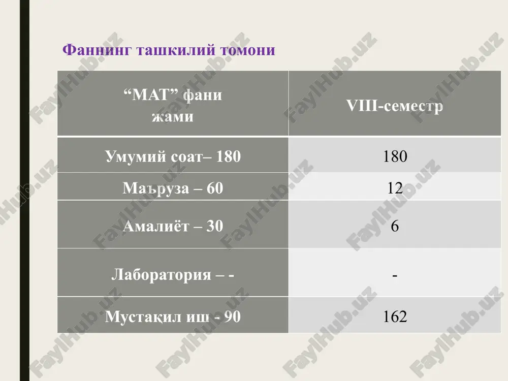 qamli aloqa tarmoqlarini ta'minlovchi multimedia xizmatlarigacha ularning sifati o'zgaradi. ko'pgina mutaxassislar, telekommunikatsiya texnologiyalarining keyingi evolyutsiyasi, axborotlarni uzatish tezligini oshirish, tarmoqni intelektuallashtirish va foydalanuvchilarning mobilligini ta'minlash yo'nalishi bo'yicha ketadi deb takidlashmoqda. zamonaviy optik tarmoqlarda qo'llaniladigan texnologiyalar - hozirgi kunda zamonaviy telekommunikatsiya tarmoqlarida : sdh texnologiyasi (stm-1, stm-4, stm-16, stm-64, stm-256); ip, mpls, atm texnologiyalari; wdm texnologiyasi (cwdm, dwdm, hdwdm); abonent tarmoqlarida qo'llaniladigan ron (apon, bpon , epon, gpon, gepon) va fttx texnologiyalari keng tarqalgan. multimedia, multi – ko'p, media — muhit deb tarjima kilinadi. multimedia, turli (matn, grafika, rasm, tovush, animatsiya, video) ko'rinishdagi axborot bilan bog'liq. bunda ma'lumot turli axborot tashuvchilarida mavjud bo'lishi mumkin (magnit va optik disklar). multimedia-texnologiyalarining asosiy maksadi – tovush, video, animatsiya va boshka vizual effektlar bilan ta'minlangan dasturiy maxsulotlarni yaratishdan iboratdir. multimedia termini. xx1 asrda dunyo hamjamiyati o'zining, global axborot jamiyati (gaj) deb nomlangan yangi rivojlanish erasiga o'tdi. gajning asosiy fazilati shundan iboratki, unda bilim va axborot, …