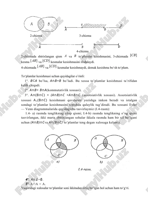 ar ikkala rasmda ham bir xil bo’lgani uchun (a∩b)∩cva a∩(b∩c) to’plamlar teng degan xulosaga kelamiz. 4°. a∩∅=∅. 5°. a∩a = a. yuqoridagi xulosalar to‘plamlar soni ikkitadan ortiq bo‘lgan hol uchun ham to‘g‘ri. 2. to‘plam birlashmasi (yig’indisi) berilgan va to‘plamlarning birlashmasi (yig‘indisi) deb shu va to‘plamlarning har biridagi barcha elementlardan tuzilgan to‘plamga aytamiz. birlashma yoki ko‘rinishda belgilanadi. to‘plamlar birlashmasida har bir element bir martagina olinishi lozim bo‘lgani uchun, to‘plamlardan har ikkalasining umumiy elementlari yig‘indida bir martagina olinadi. misollar: 1. , to‘plamlarning birlashmasi: ga teng 1. va to‘plamlar uchun ga teng. to‘plamlarning birlashmasi geometrik nuqtai nazardan figuralarning barcha nuqtalaridan tashkil topgan to‘plamni bildiradi. quyidagi chizmalarda shtrixlangan yuza va to‘plamlarning birlashmasini bildiradi. to’plamlar birlashmasining xossalari: 1°. b⊂a⇒a∪b = a. 2°. a∪b= b∪a (kommutativlik xossasi). 3°. a∪(b∪a) =(a∪b)∪c =a∪b∪ c(assotsiativlik xossasi). 4°. a∪∅ = a. 5°. a∪a = a. 6°. a∩(b∪c) = (a∩b)∪(a∩c) (kesishmaning birlashmaga nisbatan distributivlik xossasi). teorema. agar a, b va c …