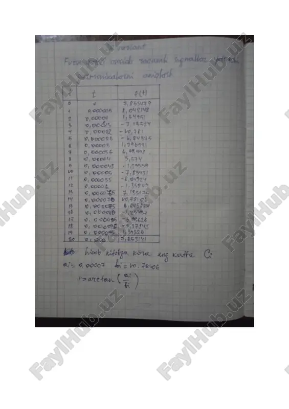 shamuratov oralbayning algoritmni loyihalash - Page 2