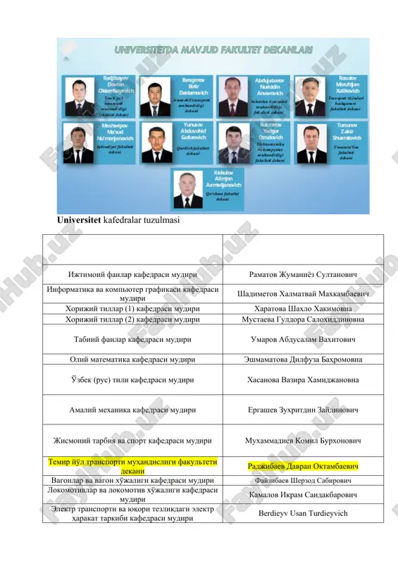 ansporti muhandisligi fakulteti dekani ibragimov botir dastamovich transport vositalari muhandisligi kafedrasi mudiri ziyaev kamoliddin zuxriddinovich texnologik mashinalar muhandisligi kafedrasi mudiri xankelov tavbay qarshievich avtomobil va avtomobil xo'jaligi kafedrasi mudiri narziev soyib ortiqovich transport energetik qurilmalari kafedrasi mudiri axmatjanov ravshanjon nematjonovich mashinalar texnologik ishonchliligi kafedrasi mudiri tog'aev anvar abdusalomovich aviatsiya transporti muhandisligi fakulteti dekani abdujabarov nuriddin anvarovich aviatsiya injinigingi kafedrasi mudiri sadiev to'lqin axmadjonovich aeronavigatsiya tizimlari kafedrasi mudiri shukurova saboxat muratdjanovna parvoz ekspluatatsiyasi va parvozlarni tashkil etish kafedrasi mudiri gulyamov erkin zaynutdinovich transport tizimlari boshqaruvi fakulteti dekani rasulov marufdjan xalikovich transport harakatini tashkil etish kafedrasi mudiri xudayberganov sakijan kabildjanovich transport logistikasi kafedrasi mudiri samatov gaffor allakulovich yuk transport tizimlari kafedrasi mudiri qobulov jamshid renatovich transport intelektual tizimlari muhandisligi kafedrasi mudiri xakimov shaukat kudayberganovich texnosfera xavfsizligi kafedrasi mudiri razikov ravshan sadikovich iqtisodiyot fakulteti dekani masharipov ma'sud nu'monjonovich buxgalteriya hisobi kafedrasi mudiri djumanova ayjan baxtiyarovna iqtisodiyot kafedrasi mudiri yuldasheva saodat arislanovna qurilish fakulteti …