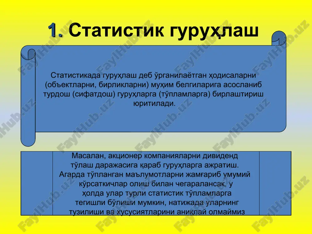 iqarish fondlarining qiymatini olamiz. bu belgi asosida teng intarvalli guruhlarni tuzamiz. agar guruhlar sonini 4 ta deb olsak, u holda interval uzunligi i = 1,5 mln. dollarga teng bo'ladi: qiymatlarni o'rniga qo'ysak: i guruh 1,0 – 2,5 ii guruh 2,5 – 4,0 iii guruh 4,0 – 5,5 iv guruh 5,5 – 7,0 guruhlash statistik bog'lanishlar va qonuniyatlarni aniqlash, o'rganilayotgan to'plamning tuzilishini o'rganish va xo'jaliklarning sotsial-iqtisodiy tiplarini tasvirlash maqsadida bajariladi. uning har xil turlari va shakllari mavjud. guruhlash maqsad va vazifalariga qarab uch turga bo'linadi: 1)tipologik; 2)analitik; 3)tuzilmaviy guruhlash. 2. statistik guruhlash turlari. tipologik guruhlash deganda - o'rganilayotgan hodisalar to'plamini sotsial-iqtisodiy tiplarga taqsimlash tushuniladi. tip so'zi quyidagi lug'aviy mazmunga ega: 1) bir turdagi narsa uchun umumiy bo'lgan namuna; 2) biologik hayvon va o'simliklar sistematikasidagi o'zaro o'xshash sinflarni birlashtiradigan oliy bo'linma 3) bir qator ichki yoki tashqi belgilar yagonaviyligi asosida birlashgan kishilar kategoriyasi. analitik guruhlash deb ikki va undan ortiq belgilar orasidagi …
