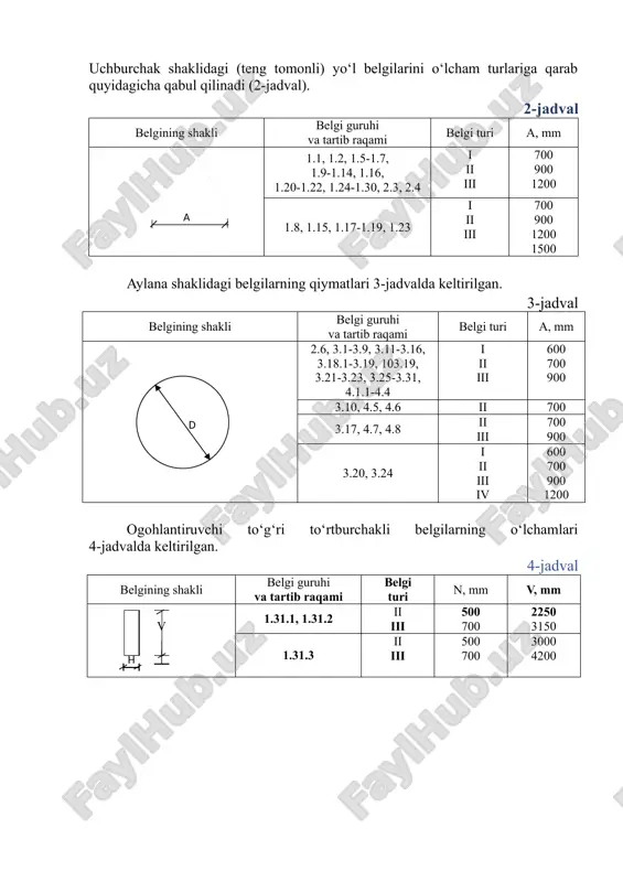 gi guruhi va tartib raqami belgi turi n, mm v, mm n v 1.31.1, 1.31.2 ii iii 500 700 2250 3150 1.31.3 ii iii 500 700 3000 4200 kvadrat formadagi belgilarning o‘lchamlari 5-jadvalda keltirilgan. 5-jadval belgining shakli belgi guruhi va tartib raqami belgi turi v, mm v v r 45 2.1; 2.2; 2.7; 5.5; 5.6; 5.15-5.16.2; 5.18-5.19.3; 7.13 i ii iii 600 700 900 5.8.2-5.8.6; 5.9-5.11.2; 7.1.2 ii iii 700 900 5.17.1-5.17.4 i ii 600 700 qo‘shimcha axborot belgilarining o‘lchamlarini birinchi tur uchun =600 mm; =900 mm qabul qilinadi. hamma belgilarning to‘liq o‘lchamlari gost 10807-78 da keltirilgan. yo‘l xo‘jalik xodimlari yo‘l belgilarini muntazam ravishda tozalab turishlari va ko‘rish uchun halal berayotgan daraxt butalarini kesib turishlari kerak. ketma-ket joylashtirilgan yo‘l belgilari aholi yashamaydigan yo‘l uchastkalarida 50 m va aholi yashaydigan joylarda esa 25 m dan kam bo‘lmagan masofada o‘rnatilishi lozim (3-rasm). bunga chorrahalarda o‘rnatiladigan yo‘l belgilari kirmaydi. yo‘l belgilarini birgalikda qo‘llash.amalda, …