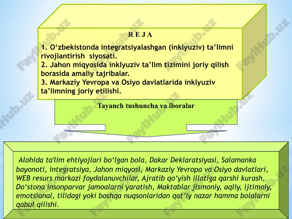 bilan aytganda “har qanday halqning ma’naviyati shu jamiyatda yashovchi nogironlarga bo‘lgan e’tibori bilan ham belgilanadi” maxsus ehtiyojlarga ega bolalar bilan ishlovchi kadrlarni tayyorlash va qayta tayyorlashning yangi tizimini ishlab chiqish; alohida yordamga muhtoj bolalarni ijtimoiy integratsiyasi ijtimoiy-psixologik sharoitlarini samaradorligini oshirish maqsadida quyidagilarni amalga oshirish joiz: integratsiyalashgan bola va uni qabul qilayotgan muassasa statusini qonuniy nomga ega bo‘lishi; integratsiyalashgan ta’limga tayyor bolalarni ajratib olishning tibbiy-psixologik- pedagogik me’zonlarini ishlab chiqish. umuta’lim maktabida rivojlanishida nuqsoni bo‘lgan bolalarni ta’lim-tarbiyasi uchun sharoit yaratish uchun ularning moddiy-texnik ta’minotiga o‘zgarishlar kiritish; maxsus(korreksion) muassasalar statusiga integratsiyalashgan bolalarga korreksion yordam ko‘rsatishi funksiyalarini qo‘shilishi hisobiga o‘zgartirishlar kiritish jamiyat bilan imkoniyatlari cheklashgan insonlarni qabul qilishga tayyorlashga qaratilgan ish tizimini ishlab chiqish va amalga oshirish; inklyuziv ta’lim mazmunini yoritish uchun nogironlikga ega bo`lgan mashhur shaxslar haqida ma`lumot iogann volfgang gyote (1749-1832) gay yuliy sezar (e.av.102-44 yy.) d admiral gorapio nelson pifagor (e.av. 569-475 yy.) yunon faylasufi va matematiki. lord bayron (1788-1824) lyudvig …