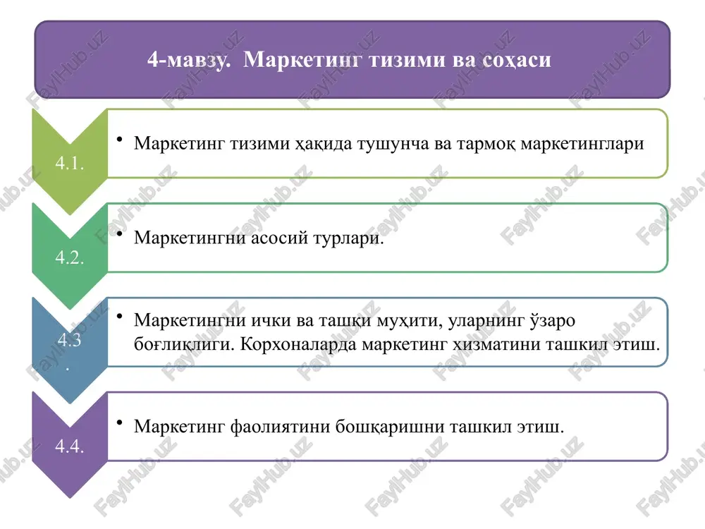 gan reklamadir. kompaniyaning mustaqil vakillari yoki distribyutorlar tomonidan mahsulot yoki xizmatlar haqida axborotni to'g'ridan-to'g'ri tarqatish bilan bog'liq biznes. tarmoq marketingining asosiy vazifasi maksimal sondagi odamlarni axborot bilan qamrab olish hisoblanadi. kross-marketing mobil marketing direkt-marketing bu bir vaqtning o'zida bir nechta yo'nalish bo'yicha iste'molchilarni jalb qilishga imkon beradigan texnologiya eng katta foyda keltiradigan texnologiya hisoblanadi. ularni amalga oshirishda uyali aloqa (mobil) telefoni, smartfon yoki cho'ntak portativ kompyuteri (kpk) foydalaniladigan kommunikatsiyalar interaktiv marketing vositasi. kompaniya ular yordamida o'z tovar va xizmatlarining har bir iste'molchisi bilan shaxsiy to'g'ridan-to'g'ri marketing kommunikatsiyalari yo'lga qo'yadigan va ular bilan uzoq muddatli o'zaro manfaatli munosabatlar o'rnatadigan chora-tadbirlar kompleksidir. strategik marketing “innovatsion marketing” internet marketing neyromarketing xolistik marketing bu avvalo jismoniy shaxslar va tashkilotlar ehtiyojlarining tahlilidir. marketing nuqtai nazaridan qaraganda xaridor tovarning o'ziga emas, balki shu tovar yordamida echiladigan muammoning hal qilinishiga muhtojdir. bu korxonaning bozor sharoitlarini tadqiq etish asosida uning innovatsion va ishlab chiqarish, sotish faoliyatini optimallashtirishga qaratilgan …