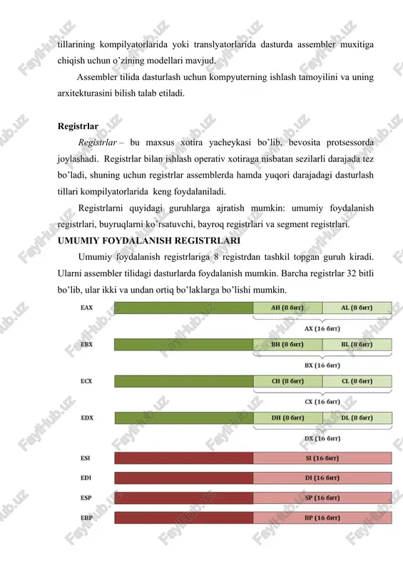 ini bilish talab etiladi. registrlar registrlar – bu maxsus xotira yacheykasi bo’lib, bevosita protsessorda joylashadi. registrlar bilan ishlash operativ xotiraga nisbatan sezilarli darajada tez bo’ladi, shuning uchun registrlar assemblerda hamda yuqori darajadagi dasturlash tillari kompilyatorlarida keng foydalaniladi. registrlarni quyidagi guruhlarga ajratish mumkin: umumiy foydalanish registrlari, buyruqlarni ko’rsatuvchi, bayroq registrlari va segment registrlari. umumiy foydalanish registrlari umumiy foydalanish registrlariga 8 registrdan tashkil topgan guruh kiradi. ularni assembler tilidagi dasturlarda foydalanish mumkin. barcha registrlar 32 bitli bo’lib, ular ikki va undan ortiq bo’laklarga bo’lishi mumkin. registrlarning nomlanishi ularning vazifasidan kelib chiqqan: · eax/ax/ah/al (accumulator register) – akkumulyator; · ebx/bx/bh/bl (base register) –baza registri; · ecx/cx/ch/cl (counter register) – sanagich; · edx/dx/dh/dl (data register) – ma’lumotlar registri; · esi/si (source index register) – manba indeksi; · edi/di (destination index register) – qabul qiluvchi indeksi; · esp/sp (stack pointer register) – stekni ko’rsatuvchi registri; · ebp/bp (base pointer register) – baza stek kadri ko’rsatuvchi …
