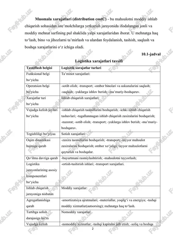 arish zaxiralarini boshqarish; -nazorat; -sotib olish; -transport; -yuklarga ishlov berish; -maʼmuriy-boshqaruv. tegishliligi boʻyiyaa sotish xarajatlari: oqim dinamikasi hajmiga qarab -zaxira taomillarini boshqarish; -transport; -tayyor mahsulot zaxiralarini boshqarish; ombor xoʻjaligi; tayyor mahsulotlarni qaytarish va boshqalar. qoʻilma davriga qarab -buyurtmani rasmiylashtirish; -mahsulotni tayyorlash; logistika jarayonlarining asosiy komponentlari boʻyicha -ortish-tushirish ishlari; -transport xarajatlari. ishlab chiqarish jarayoniga nisbatan moddiy xarajatlar: agregatlanishiga qarab -amortizatsiya ajratmalari; -materiallar, yoqilgʻi va energiya; -tashqi moddiy xizmatlar(autsorsing); mehnatga haq toʻlash. tartibga solish darajasiga koʻra nomoddiy xarajatlar: vujudga kelish chastotasi boʻyicha -nomoddiy xizmatlar; -tashqi kapitalni jalb etish; -soliq va boshqa toʻlovlar. reja qamroviga koʻra boshqa xarajatlar. iqtisodiy mohiyatiga koʻra boʻlimlar: temir yoʻl transportida yuklarni tashish tarifiga taʼsir qiluvchi asosiy omillarga quyidagilar kiradi: • tashish tezligi; • joʻnatma turi (vagon, konteyner, kam tonajli, kichik); • tashish masofasi; • tashish amalga oshiriladigan transport turi (universal vagon, izotermik, ixtisoslashgan, sisternyalar, platformalar); • vagon yoki konteynerga tegishli (egasi kim); • tashiladigan yuk miqdori. tariflar - …
