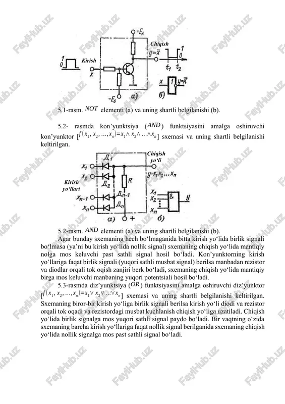 r () mantiqiy funktsiyasini [] amalga oshiruvchi invertor sxemasi va uning shartli belgilanishi keltirilgan. agar invertorning kirish yo‘liga birlik musbat signal berilsa tranzistor ochiladi va to‘yinish rejimiga o‘tadi. invertorning chiqish yo‘lida tranzistor emitteri potentsialiga yaqin mantiqiy “0” signali hosil bo‘ladi. agar invertorning kirish yo‘liga nollik signal berilsa tranzistor ochilmaydi va invertorning chiqish yo‘lida kollektor ta’minot manbaidagi potentsialga yaqin “1” signali hosil bo‘ladi. kirish chiqish 5.1-rasm. elementi (a) va uning shartli belgilanishi (b). 5.2- rasmda kon’yunktsiya () funktsiyasini amalga oshiruvchi kon’yunktor [] sxemasi va uning shartli belgilanishi keltirilgan. kirish yo‘llari chiqish yo‘li 5.2-rasm. elementi (a) va uning shartli belgilanishi (b). agar bunday sxemaning hech bo‘lmaganida bitta kirish yo‘lida birlik signali bo‘lmasa (ya’ni bu kirish yo‘lida nollik signal) sxemaning chiqish yo‘lida mantiqiy nolga mos keluvchi past sathli signal hosil bo‘ladi. kon’yunktorning kirish yo‘llariga faqat birlik signali (yuqori sathli musbat signal) berilsa manbadan rezistor va diodlar orqali tok oqish zanjiri berk bo‘ladi, sxemaning …