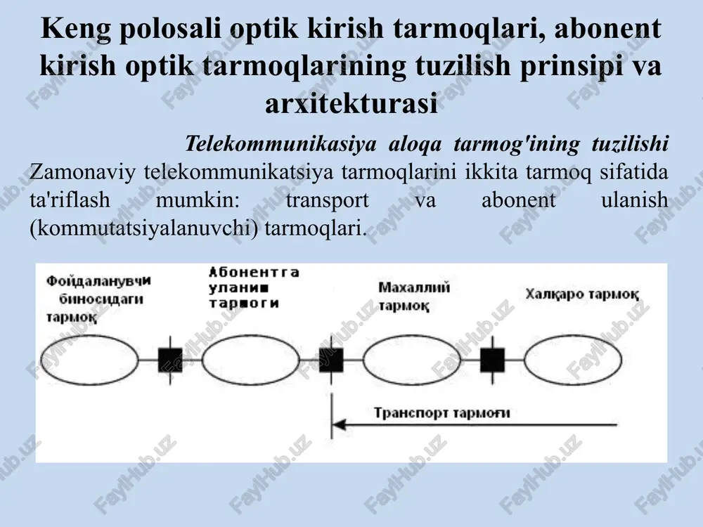 s) – tarmoq segmentigacha optik kabel yotqizish; ftto (fiber to the office) – ofisgacha optik kabel yotqizish; fttu (fiber to the user) – foydalanuvchi terminaligacha optik kabel yotqizish. fttx texnologiyasining umumiy arxitekturasi fttx texnologiyasini amalga oshirish variantlari fttx texnologiyalarini xususiyatlari: ftth: - optik kabelning ko'p sarflanishi qimmat va optik tolani abonentgacha (yangi) tortish kerak; - oraliqlarda aktiv qurilma ishlatilmasligi sarf xarajatlarni kamaytiradi; - yuqori o'tkazish polosasi ega; - turli multiservisli xizmatlarini taqdim etish imkoniyatini beradi; - yuqori uzatish sifatini, to'liq optik tarmoqlarga o'tish imkonini yaratadi. fttb: - optik tola/kabel ko'p sarflanmaydi; - mavjud bo'lgan abonent o'tkazgichidan foydalanish mumkin; - o'tkazish polosasi bo'yicha chegaralangan; - oraliqlarda aktiv qurilma ishlatilishi qo'shimcha sarf xarajatlarga olib keladi. fttc: - nisbatan arzon; - o'tkazish qobiliyati chegaralangan. passiv optik tarmoq texnologiyalari. passiv optik texnologiyalarining xususiyatlari. a-pon texnologiyasi, e-pon texnologiyasi, g-pon texnologiyasi agar oxirgi yillarda zamonaviy aloqa tarmoqlarining tolali optik kabellar orqali tashkil qilinayotganini, o'tkazuvchanlik qobiliyatining yuqoriligini …