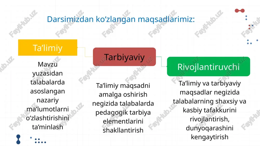iv ta’lim sohasidagi manfaatlarini muvofiqlashtirish mexanizmlari yaratiladi; inklyuziv ta’lim tizimining umumiy qulayligi, uzluksizligi, ta’lim sifati, shuningdek o‘quvchilarning rivojlanish darajasi, xususiyatlariga moslashuvchanligi va variativligiga erishiladi; inklyuziv ta’lim sohasidagi xalqaro munosabatlar doirasida o‘zaro hamkorlik aloqalari mustahkamlanadi; o‘quvchilar ta’limiy ehtiyojlarning o‘ziga xosligini inobatga olgan holda sifatli ta’lim olishi uchun ular davlat tomonidan qo‘llab-quvvatlanadi; inklyuziv ta’limni bosqichma-bosqich joriy etish orqali alohida ta’lim ehtiyojlari bo‘lgan bolalar uchun ixtisoslashtirilgan ta’lim muassasalari optimallashtiriladi, ularda ta’lim olayotgan o‘quvchilarning teng huquqli jamiyat a’zosi sifatida umumta’lim muassasalarida bilim olishi ta’minlanadi; pedagogik yo‘nalishdagi oliy ta’lim muassasalarida inklyuziv ta’lim dasturlari asosida kadrlar tayyorlash yo‘lga qo‘yiladi; inklyuziv ta’lim muassasalarining moddiy-texnik bazasi yaxshilanadi; inklyuziv ta’lim muassasalarining internet tarmog‘iga to‘liq ulanishi ta’minlanadi; inklyuziv ta’lim muassasalarida o‘quvchilarni qabul qilish va boshqa ta’lim muassasalariga o‘tkazish uchun davlat xizmatlarini ko‘rsatish mexanizmi joriy etiladi. musiqaterapiya qum terapiya biblioterapiya o’yin terapiya izoterapiya ertak terapiya loyterapiya fototerapiya raqsterapiya musiqaterapiya hech kimga sir emaski, musiqa samarali va natijaga oson erishiladigan psixoterapevtik usul …