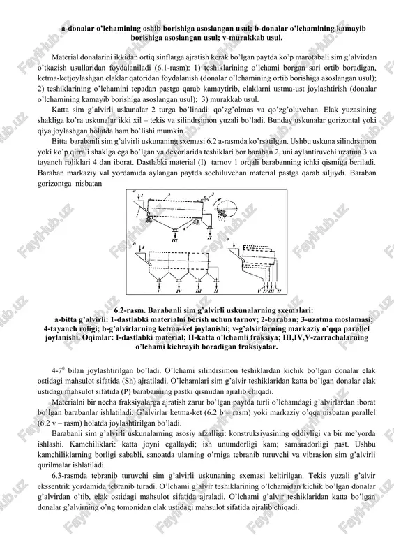 eshiklar ochilgan bo’ladi. mexanik kuch ta’siri bilan sinflashda ikki xil mahsulot hosil bo’ladi: 1) elakdan o’tgan donalar (yoki elak ostidagi mahsulot); 2) elak ustida qolgan donalar (elak ustidagi mahsulot). sim g’alvirli uskunalarning ishi 2 ta ko’rsatgich bilan baholanadi: 1) samaradorlik; 2) ish unumdorligi. 6.1-rasm. sochiluvchan qattiq materiallarni katta sim g’alvir bilan elash usullari: a-donalar o’lchamining oshib borishiga asoslangan usul; b-donalar o’lchamining kamayib borishiga asoslangan usul; v-murakkab usul. material donalarini ikkidan ortiq sinflarga ajratish kerak bo’lgan paytda ko’p marotabali sim g’alvirdan o’tkazish usullaridan foydalaniladi (6.1-rasm): 1) teshiklarining o’lchami borgan sari ortib boradigan, ketma-ketjoylashgan elaklar qatoridan foydalanish (donalar o’lchamining ortib borishiga asoslangan usul); 2) teshiklarining o’lchamini tepadan pastga qarab kamaytirib, elaklarni ustma-ust joylashtirish (donalar o’lchamining kamayib borishiga asoslangan usul); 3) murakkab usul. katta sim g’alvirli uskunalar 2 turga bo’linadi: qo’zg’olmas va qo’zg’oluvchan. elak yuzasining shakliga ko’ra uskunalar ikki xil – tekis va silindrsimon yuzali bo’ladi. bunday uskunalar gorizontal yoki qiya joylashgan holatda …