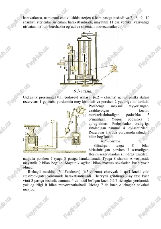 a bo‘lgan gidravlik presslarda bajariladi. richagli mashina [v.i.feodosev] – cho‘zilishda uzuvchi kuchi 5000 kn gacha bo‘lgan tajribalarda ishlatiladi (6.1 – chizma). mashina elektrodvigatel 1 yordamida harakatga keltiriladi. bunda chervyak 2 va shesterna 3-yordamida namuna 5 ni ushlab turgan sterjen 4 ni tortadi. yuqori sterjen 6 vint asosida a nuqtada mashinaning staninasiga tayanib tyaga 8 bilan v nuqtada sharnirli bog‘lanishdagi richag 7 bilan bog‘langan. tyaga 8 mashinaning pastki qismida o‘rnatilgan richag 9 bilan sharnirli bog‘lanishda. richag 9 mayatnik 11 bilan sharnirli bog‘la-nishdagi tyaga 10 ga sharnirli biriktirilgan. vint 4 pastga harakatlansa, namunani cho‘zilishida sterjen 6 ham pastga tushadi va 7, 8, 9, 10 sharnirli sterjenlar sistemani harakatlantiradi, mayatnik 11 esa vertikal vaziyatiga nisbatan ma’lum burchakka og‘adi va sistemani muvozanatlaydi. gidravlik pressning [v.i.feodosev] ishlashi (6.2 – chizma) uchun pastki statina rezervuari 1 ga truba yordamida moy kiritiladi va porshen 2 yuqoriga ko‘tariladi. porshenga maxsus tayyorlangan, uzatilayotgan kuchni markazlashtiradigan podushka 3 o‘rnatilgan. yuqori …