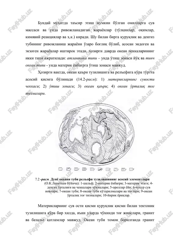 . hozirgi vaqtda, okean qa'ri tuzilishiga va rel'efiga ko'ra to'rtta asosiy qismga bo'linadi (14.2-rasm): 1) materiklarning suvosti chekkasi; 2) o'tish zonasi; 3) okean qa'ri; 4) okean o'rtaliq tog' tizmalari. 7.2 -rasm. dunyo okeani tubi rel'efi tuzilishining asosiy elementlari (o.k.leontev bo'yicha): 1-shelf; 2-materik yonbag'ri; 3-materik etagi; 4-dengiz o'rtalig'i va chekkalari cho'kmalari; 5-orollar yoyi; 6-chuqur suv novlari; 7-okean tubi; 8-okean tubi ko'tarilmalari va tog'lari; 9-okean o'rtaliq tog' tizmalari; 10-yirik yoriqlar. materiklarning suv osti qismi quruqlik qismi bilan tektonik tuzilishiga ko'ra bir xilda, ya'ni ularda cho'kindi tog' jinslari, granit va bazalt qatlamlar mavjud. okean tubi tomon borilganda granit qatlami qiyiqlanadi, bunda er po'sti okean qatlamlari ko'rinishini oladi (cho'kindi qatlami va uni tagidagi bazalt qatlamining umumiy qalinligi 5-10 km ga etadi). materiklarning suv osti qismi okean hududining 22% ga yaqinini tashkil etadi va uning rel'efi: materiklar shelfiga, materiklar yonbag'riga va materiklar etagiga bo'linadi. shel'f biroz qiyalangan sayoz tekislik bo'lib, qit'aning dengiz va okeanlar qirg'oqlari …