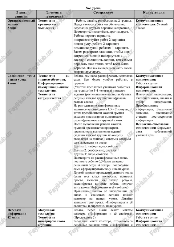 edagogika sotrudnichestva. v texnologii urovnevoy differentsiatsii v texnologiya gruppovogo obucheniya xod uroka etapi zanyatiya elementi texnologiy soderjanie kompetentsii organizatsionniy moment 3 min texnologiya kriticheskogo mishleniya – rebyata, davayte razobemsya na 2 gruppi. pered nachalom uroka mi obyazatelno peredadim druzyam xoroshee nastroenie. posmotrite, pojaluysta, drug na druga. rebyata pervogo varianta poprivetstvuyte rebyat 2 varianta pojav ruku, rebyata 2 varianta pomashite rukoy rebyatam 1 varianta. zatem razotrite ladoshki, chtobi oni sogrelis, mojno povernutsya k sosedu i soedinit ladoni, tem samim peredat svoe teplo, chtob vsem bilo xorosho. vot tak vi peredali chast svoey energii drug drugu. kommunikativnaya kompetentsiya: ustniy dialog soobshenie temi i tseli uroka 4 min texnologiya ak-tivnogo obuche-niya. informatsionno-kommunikatsi-onnie texnolo-gii. texnologiya sotrudnichestva rebyata, vam nado rasshifrovat neskolko slov. vam budet udobno rabotat v gruppax (uchitel predlagaet uchenikam razbitsya na gruppi (po 3-4 cheloveka) i vidaet zadaniya (raspechatannie na listax bumagi rebusi), kajdoy gruppe zashifrovani raznie slova). na razgadivanie zashifrovannix terminov …