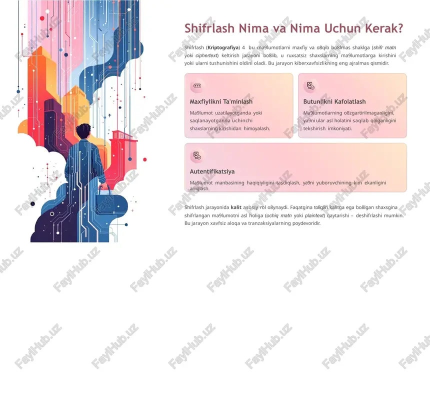 ing ustunligi va muammolari simmetrik shifrlash algoritmlari, ayniqsa advanced encryption standard (aes), hozirgi raqamli dunyoning asosini tashkil etadi. ular o8zining tezligi va resurslarga kam talabchanligi bilan ajralib turadi. aes (advanced encryption standard) bu eng keng tarqalgan simmetrik shifrlash standarti bo8lib, hukumatlar va korporatsiyalar tomonidan qo8llaniladi. u 128, 192 yoki 256 bitli kalit uzunligidan foydalanadi va zamonaviy kompyuterlar uchun buzish qiyin hisoblanadi. tezkorlik va samaradorlik simmetrik shifrlash jarayonlari juda tez bajariladi. bu katta hajmdagi ma9lumotlar massivlarini (masalan, fayllar, ma9lumotlar bazalari) yoki yuqori tezlikda uzatiladigan ma9lumot oqimini (masalan, video striming) shifrlash uchun qulay. kalit almashinuvi muammosi (the key exchange problem) simmetrik shifrlashning eng katta kamchiligi – bu maxfiy kalitni aloqa qiluvchi tomonlar o8rtasida xavfsiz uzatish zarurati. agar bu kalit uzatish jarayonida ushlab qolinsa, butun xavfsizlik tizimi buziladi. bu muammoni hal qilish uchun ko8pincha asimmetrik shifrlash (masalan, diffie-hellman) usullari yordamga keladi. asimmetrik shifrlash va rsa algoritmi asimmetrik shifrlash, ochiq kalit kriptografiyasi deb ham …