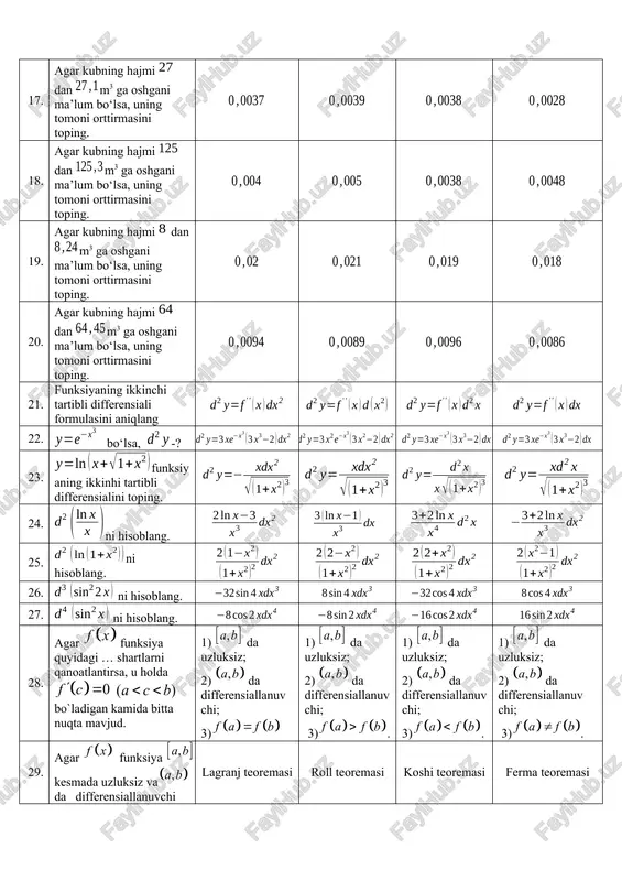 ning urinish nuqtasi ordinatasini aniqlang 33. parabolaning va nuqtalari orasidagi yoyiga o‘tkazilgan ab vatariga parallel urinmasining urinish nuqtasini aniqlang 34. funksiya kesmada lagranj teoremasi shartlarini qanoatlantirsa, nuqtani aniqlang. teorema shartlarini qanoatlantirmaydi. 35. kesmada berilgan va funksiyalar uchun koshi formulasidagi nuqtani aniqlang. 36. kesmada berilgan va funksiyalar uchun koshi formulasidagi nuqtani aniqlang. teorema shartlarini qanoatlantirmaydi 37. kesmada berilgan funksiya roll teoremasi shartlarini qanoatlantirsa, nuqtani aniqlang. teorema shartlarini qanoatlantirmaydi 38. kesmada berilgan va funksiyalar uchun koshi formulasidagi nuqtani aniqlang. teorema shartlarini qanoatlantirmaydi 39. kesmada berilgan funksiya roll teoremasi shartlarini qanoatlantirsa, nuqtani aniqlang. teorema shartlarini qanoatlantirmaydi 40. kesmada berilgan funksiya roll teoremasi shartlarini qanoatlantirsa, nuqtani aniqlang. teorema shartlarini qanoatlantirmaydi oleobject1.bin oleobject47.bin image46.wmf oleobject48.bin image47.wmf oleobject49.bin image48.wmf oleobject50.bin image49.wmf oleobject51.bin image50.wmf image2.wmf oleobject52.bin image51.wmf oleobject53.bin oleobject54.bin oleobject55.bin oleobject56.bin oleobject57.bin image52.wmf oleobject58.bin image53.wmf oleobject2.bin oleobject59.bin image54.wmf oleobject60.bin image55.wmf oleobject61.bin image56.wmf oleobject62.bin image57.wmf oleobject63.bin oleobject64.bin image3.wmf image58.wmf oleobject65.bin image59.wmf oleobject66.bin image60.wmf oleobject67.bin image61.wmf oleobject68.bin image62.wmf oleobject69.bin …