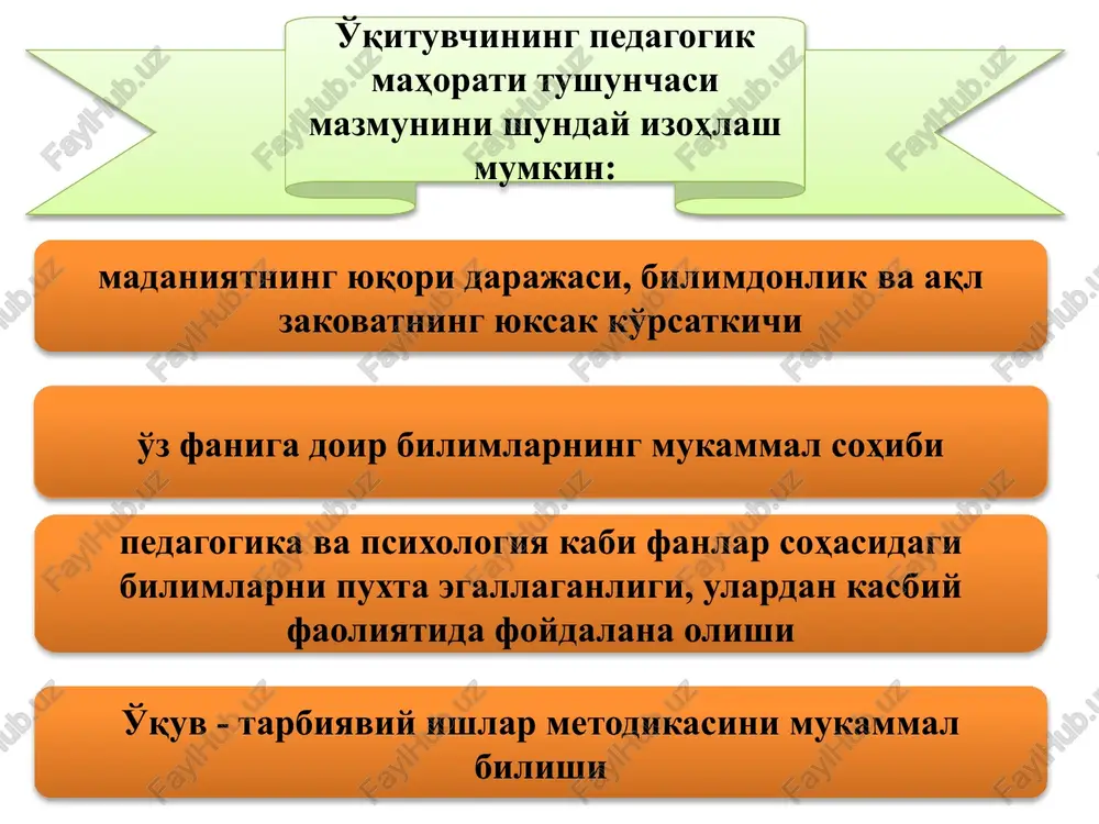 shonchi va qat'iy irodasi tushunladi“. pedagogik mahorat haqida tushuncha 2 reja pedagogik mahorat fanining asosiy tarkibiy qismlari milliy an'ana va urf-odatlarimizdan kelib chiqib, hozirgi global rivojlanish davrida yanada to'ldirib borilishi mumkin. nutq malakasi va texnikasini o'zlashtirish tushunarli, ta'sirchan fikr va his-tuyg'ularni so'zda aniq ifodalash mimik va pantomimik harakatlardan o'z o'rnida foydalanish hissiy psixik va tasodifiy holatlarda o'z his-tuyg'ularini jilovlay olish ma'noli va ochiq chehrali nigoh bilan qarash turli vaziyatlarda tarbiyachiga xos bo'lgan ijodiy kayfiyatni bosh-qarish kulgi va tabassumda samimiylikni e'tirof etish o'quvchilar bilan doimo yaxshi kayfiyat va rag'batlantiruvchi muno-sabatda bo'lish savodli va sof adabiy tilda so'zlash aniq imo-ishoralarni o'z o'rnida ishlata olish muosharat odobiga doimo rioya qilish pedagogik mahoratni egallash vositalari ijodiy pedagogik qobiliyatini qo'llay bilish kasbiy jihatdan takomillashtirib borish . mustaqil o'qib-o'rganish (pedagogika fanida ro'y berayotgan eng so'nggi yangiliklar haqida ma'lumotlarni beruvchi yangi adabiyotlar, internet materiallari, portal, ma'lumotlar, shuningdek, ilg'or texnologiyalar bilan tanishib borish, mustaqil loyihalarni tayyorlash). tajribali ustoz …