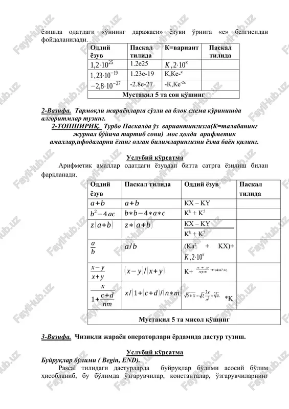 lok sxema ko'rinishda algoritmlar tuzing. 2-topshiriq. turbo paskalda o'z variantingizga(k=talabaning jurnal bo'yicha tartib soni) mos holda arifmetik amallar,ifodalarni yozing olgan bilimlaringizni yozma bayon qiling. uslubiy ko'rsatma arifmetik amallar odatdagi yozuvdan bitta satrga yozilish bilan farqlanadi. oddiy yozuv paskal tilida oddiy yozuv paskal tilida kx – ky kk + k5 kx – ky kk + k5 (ka2 + kx)+ k+ *k mustaqil 5 ta misol qo'shing 3-vazifa. chiziqli jarayon operatorlari yordamida dastur tuzish. uslubiy ko'rsatma buyruqlar bo'limi ( begin, end). pascal tilidagi dasturlarda buyruqlar bo'limi asosiy bo'lim hisoblanib, bu bo'limda o'zgaruvchilar, konstantalar, o'zgaruvchilarning qiymatlari e'lon qilinib, ular ustida amallar olib boriladi va natijalar olinadi. buyruqlar bo'limi begin (boshlandi) so'zidan boshlanadi, so'ngra tilining buyruqlari yoziladi, ular bir-biridan nuqta vergul orqali ajratiladi. bo'lim end (tugadi) so'zi bilan tugatiladi va nuqta qo'yiladi. 3-topshiriq. turbo paskalda chiziqli jarayon operatorlari yordamida (ka2 + kx)+ uchun dastur tuzing. image4.wmf oleobject4.bin image5.wmf oleobject5.bin image6.wmf oleobject6.bin image7.wmf oleobject7.bin image8.wmf …