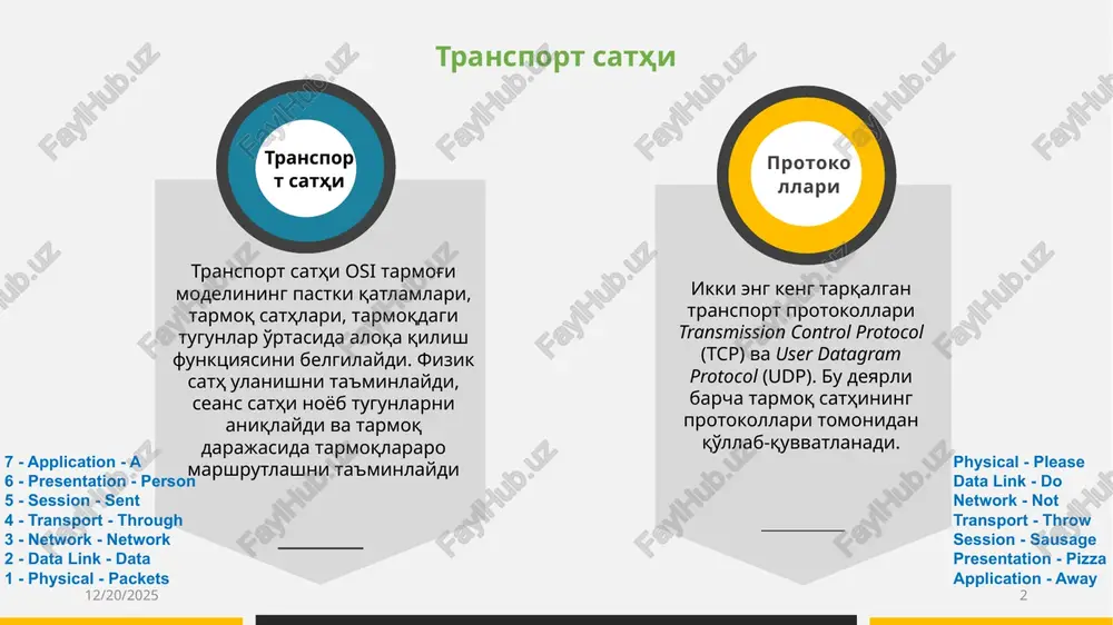 25 / tcp dan foydalanadi, dns esa 53 / udp va 53 / tcp dan foydalanadi. tartiblash transport qatlami yuqori qatlamlardan ma'lumotlar blokini oladi va ma'lumotlarni paketlarga ajratadi. har bir paketga paketni kuzatishda ishlatiladigan noyob ketma-ketlik identifikatori beriladi. soketlar socket - bu to'rtta qiymat bilan aniqlangan tarmoq ulanishi: manba tarmoq manzili, manba porti, manzil tarmog'i manzili va manzil porti ‹#› photo by stilon unsplash 6 tartiblashdagi tahdidlar 4/19/2021 7 tcp va sctp kabi transport qatlami protokoli paketning sarlavhasidan foydalanib, joriy tartib raqamini va keyingi raqamni ko'rsatadi. ushbu turdagi sarlavhani kuzatgan tajovuzkor taqlid qilinadigan navbatdagi tartib raqamini biladi. transport qatlami paketini kuzatgan tajovuzkor ulanishni kiritish yoki o'g'irlash uchun ketma-ketlikni aniqlashi kerak. agar tajovuzkor ketma-ketlikdan tashqarida bo'lgan soxta paketlarni yuborsa, u holda ular maqsadli tizim tomonidan e'tiborga olinmasligi mumkin; ammo, amaldagi tartib raqamlariga ega bo'lgan soxta paketlar maqsadli tizim uchun haqiqiy va maqbul ko'rinishi mumkin. transport katlamining ko'plab protokollari psevdo-tasodifiy sonlar generatoridan …