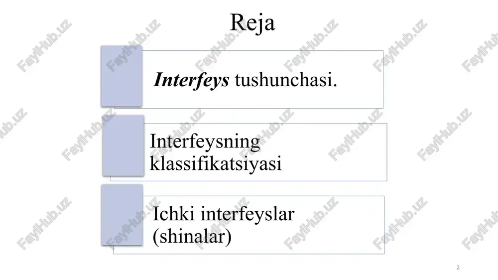 an interfeys liniyalari guruhidir (ma’lumotlar shinasi, adreslar shinasi va boshqalar). keyinchalik «magistral» atamasi «shina» atamasi bilan almashtirila boshlandi. o’z navbatida, garchi shina tushunchasi interfeysning umumiy tushunchasidan torroq bo’lsada, «shina» tushunchasi «magistral» atamasi bilan sinonimga aylandi. 1 2 3 1 2 3 1 2 3 a) har biri har biri bilan b) har biri har biri bilan d) magistral modul 1 asosiy modul interfeys interfeys magistralli interfeys 1-rasm. modullarni bog’lash usullari obrazets teksta vtoroy uroven tretiy uroven chetvertiy uroven pyatiy uroven interfeys topologiyasi 1. nuqta – nuqta 2. magistral shleyfli 3. ko’p darajali yulduzli 1 2 1 n 1 2 n t interfeyslar uchun quyidagi almashish tartiblarini ishlatish mumkin: dupliks; yarim dupliks; simpliks (oddiy). dupliks interfeyslariga ikkita qurilmalar o’rtasida bir vaqtning o’zida ikkala yo’nalishda ham ma’lumotlarni uzatish qobiliyatini ta’minlaydigan interfeyslar kiradi. agar qurilmalar orasidagi aloqa kanali ikki tomonlama almashinuvni qo’llab-quvvatlasa, lekin har bir vaqt momentida ma’lumotlar faqat bitta yo’nalishda uzatilishi mumkin …