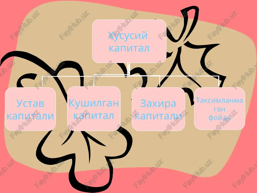 "audit" fanidan multimedia takdimoti - Page 2