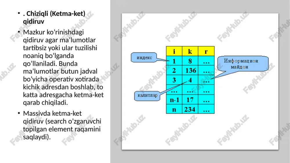 agicha bo’ladi: c = 1  n, c = (n + 1)/2. umuman olganda ro’yxatda xam samaradorlik yuqoridagi kabi bo’ladi. garchi massivda xam bog’langan ro’yxatda xam qidiruv samaradorligi bir xil bo’lsada, ma’lumotlarni massiv va ro’yxat ko’rinishda tasvirlashning o’ziga xos kamchilik va afzalliklari mavjud. qidiruvning maqsadi - quyidagi jarayonlarni bajarilishidan iborat: indeksli ketma-ket qidiruvni samaradorligi agar bo’lishi mumkin barcha xolatlar teng extimolli deb olinsa, u holda qidiruv samaradorligini quyidagicha xisoblash mumkin: belgilashlar kiritib olamiz: m – indeks o’lchovi; m = n / p; p – qadam o’lchovi q = (m+1)/2 + (p+1)/2 = (n/p+1)/2 + (p+1)/2 = n/2p+p/2+1 (*) q ni p bo’yicha differensiallab uni nolga tenglashtiramiz: dq/dp=(d/dp) (n/2p+p/2+1)= - n / 2 p2 + 1/2 = 0 bu yerdan p2=n ; (*) ifodada r o’rniga ropt ni qo’yib quyidagi taqqoslashlar sonini olamiz q =sqrt(n)+1 demak, indeksli ketma-ket qidiruvni samaradorligi tartibi o (sqrt(n) ) bo’ladi. 5. qidiruvni mukammallashtirish usullari umuman olganda, …