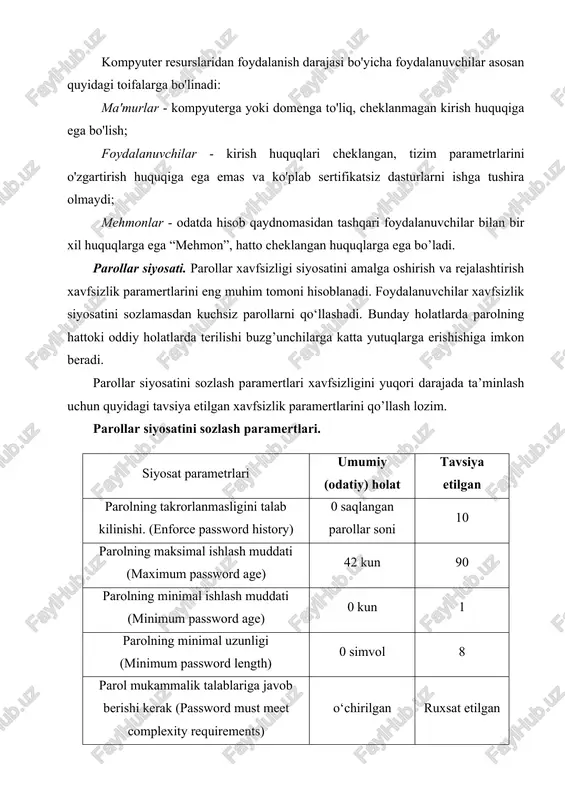 mon”, hatto cheklangan huquqlarga ega bo’ladi. parollar siyosati. parollar xavfsizligi siyosatini amalga oshirish va rejalashtirish xavfsizlik paramertlarini eng muhim tomoni hisoblanadi. foydalanuvchilar xavfsizlik siyosatini sozlamasdan kuchsiz parollarni qo‘llashadi. bunday holatlarda parolning hattoki oddiy holatlarda terilishi buzg’unchilarga katta yutuqlarga erishishiga imkon beradi. parollar siyosatini sozlash paramertlari xavfsizligini yuqori darajada ta’minlash uchun quyidagi tavsiya etilgan xavfsizlik paramertlarini qo’llash lozim. parollar siyosatini sozlash paramertlari. siyosat parametrlari umumiy (odatiy) holat tavsiya etilgan parolning takrorlanmasligini talab kilinishi. (enforce password history) 0 saqlangan parollar soni 10 parolning maksimal ishlash muddati (maximum password age) 42 kun 90 parolning minimal ishlash muddati (minimum password age) 0 kun 1 parolning minimal uzunligi (minimum password length) 0 simvol 8 parol mukammalik talablariga javob berishi kerak (password must meet complexity requirements) o‘chirilgan ruxsat etilgan domendagi barcha foydalanuvchilarning parollarni qayta shifrlash orqali saqlash (store password using reversible encryption for all users in the domain) o‘chirilgan o‘chirilgan ishni bajarish tartibi: 1-topshiriq.windows otni xavfsiz …