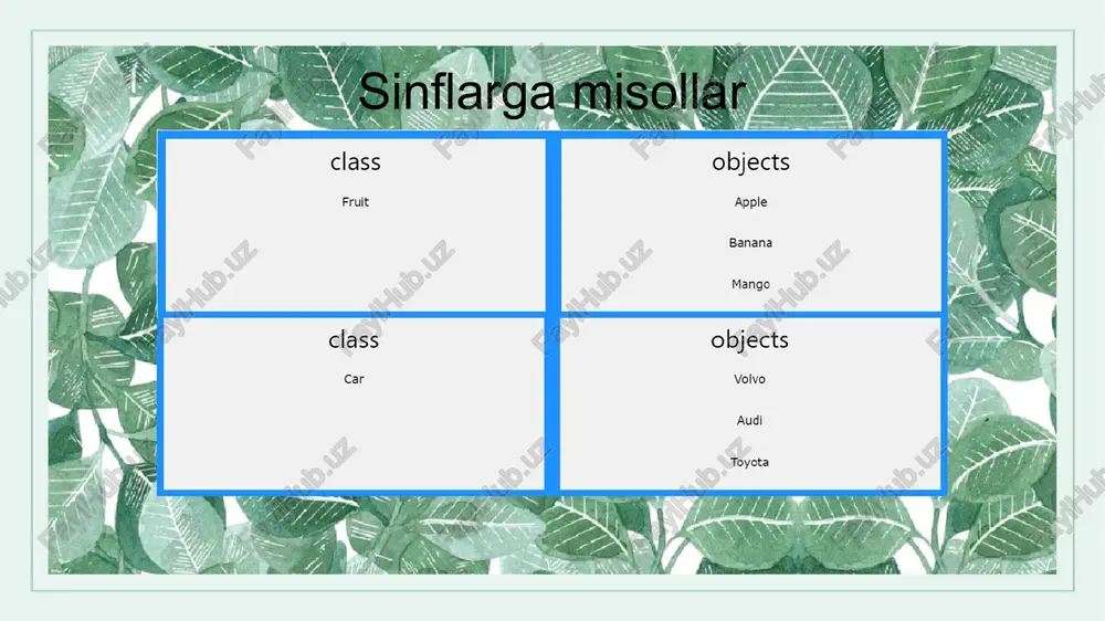 ring; // atribut (yozuvli o'zgaruvchi 3 #include #include using namespace std; class myclass { // klass public: // kirish aniqlovchisi int mynum; // atribut (butun son) string mystring; // atribut (yozuvli) 1b int main() { myclass myobj; // myclass sinfining obyektini yaratamiz // elementlarga kiramiz va qiymat beramiz myobj.mynum = 15; myobj.mystring = "salom dunyo"; // qiymatlarni chigaramiz cout #include using namespace std; // mashina nomli bir nechta atributga ega bo'lgan klass yaratamiz class mashina { public: string brend; string model; int yil; 1b int main() { // mashina sinfining obyektini yaratamiz mashina object_1; object_1.brend mn 5 object_1.model = "x5"; object_1.yil = 1999; // mashina sinfining boshga obyektini yaratamiz mashina object_2; object_2.brend = "ford"; object_2.model ustang"; object_2.yil = 1969; // atribut qiymatlarini chiqaramiz cout using namespace std; class myclass { // klass public: // kirish aniglovchisi void mymethod() { // method (function - deb // hisoblasak ham boladi cout using …
