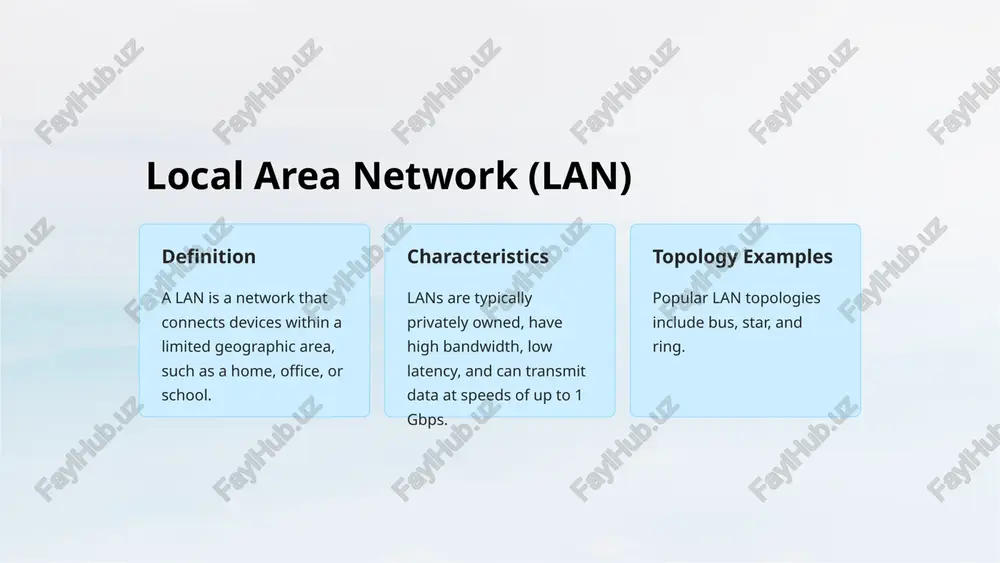 encing with reliable network connections, we can connect and collaborate with people all around the world seamlessly. 6 conclusion 1 in a nutshell: lans are for small areas, mans connect multiple lans in a city, and wans cover large regions or even countries. network speed varies greatly but enables us to stream, transfer, and communicate effortlessly. 2 remember: the advancement of technology and the increasing demand for faster connections push the boundaries of network range and speed. stay connected! 3 keep learning: exploring the world of networks reveals how they power our modern interconnected lives, enabling efficient communication and information exchange. 7 words’ defenition english word range speed wan lan man visualizing words’ defenition the area of variation between upper and lower limits on a particular scale move quickly. a wide-area network a local-area network a metropolitan-area network form a mental image of imagine. thank you for your attention image2.png …
