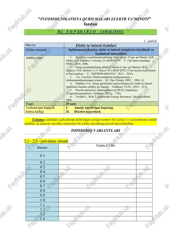 labalar uchun 3 2 ismi ruyxatda chiqmagan talabalar uchun 3 3 ismi ruyxatda chiqmagan talabalar uchun 3 4 ismi ruyxatda chiqmagan talabalar uchun 3 5 ismi ruyxatda chiqmagan talabalar uchun 3 6 ismi ruyxatda chiqmagan talabalar uchun 3 7 ismi ruyxatda chiqmagan talabalar uchun 3 8 ismi ruyxatda chiqmagan talabalar uchun 3 9 4 0 4 1 4 2 i. amaliy topshiriqni bajaring. infokommunikatsiya elektr ta’minoti tizimlarini hisoblash va loyihalash tamoyillari 2.1 hisob-kitob ishlarini bajarishga qo‘yiladigan talab va tavsiyalar. hisoblash-kitob ishlarini bajarish uchun nazariy materialni ma’ruza matnlari va tavsiya etilgan adabiyotlarga muvofiq o‘rganish lozim. hisoblashda ushbu qo‘llanmada keltirilgan ma’lumotlardan foydalaning. agar mavjud ma’lumotlar yetarli bo‘lmasa, elektr ta’minoti va elektr ta’minoti tizimlarini jihozlash bo‘yicha internetda chop yetilgan ma’lumotnomalar, qo‘llanmalar, adabiyotlar yoki onlayn kalkulyatorlardan foydalanish kerak. 2.1.1 ishning mazmuni. hisoblash ishlari (kompleks topshiriq, kurs ishi va loyihasi, amaliy hisob-kitob) quyidagi ish hajmini nazarda tutadi. 1. o‘zaruvchan tokning uzluksiz elektr ta’minoti tizimini hisoblash. …