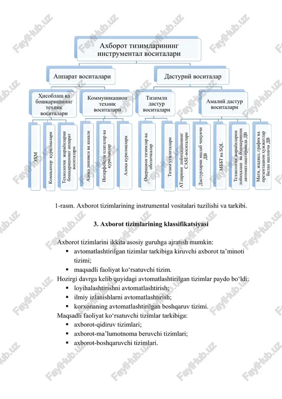 xborot tizimi axborotlarni qayta ishlashning asosiy texnik vositasi sifatida shaxsiy kompyuterlardan foydalanishni ko‘zda tutadi. yirik tashkilotlarda shaxsiy kompyuterlar bilan axborot tizimining texnik tarkibiga meynfreym yoki super ehm kirishi mumkin. bundan tashqari, axborot tizimi tarkibiga inson ham kiradi, chunki ishlab chiqilayotgan axborot unga mo‘ljallangan bo‘ladi va uning ishtirokisiz bu axborotlarni olish yoki taqdim qilish mumkin emas. axborot tizimlarini joriy qilinishi nafaqat katta hajmdagi axborotlarni saqlash va ishlov berish, idora ishlarini avtomatlashtirish, balki firma mutaxassislarini qaror qabul qilishdagi faoliyatlarini modellashtirishga asoslangan boshqarishni yangi usullari (sun’iy intellekt, ekspert tizimlar va h.k.), zamonaviy telekommusnikatsiya vositalari (elektron pochta, telekonferensiyalar) lokal va global hisoblash tarmoqlaridan foydalanish hisobiga firmaning ishlab chiqarish-xo‘jalik faoliyati samaradorligini oshirish maqsadida ishlab chiqiladi. axborot tizimlari avtomatlashtirilish darajasiga bog‘liq holda qo‘lda bajariladigan, avtomatlashtirilgan va avtomatik axborot tizimlariga bo‘linadi. qo‘lda bajariladigan axborot tizimlarida axborotlarga ishlov berish bo‘yicha barcha operatsiyalar, jumladan, axborotlarni yig‘ish va ularga ishlov berish inson tomonidan bajariladi. avtomatlashtirilgan axborot tizimlarida boshqarish vazifalarini yoki …
