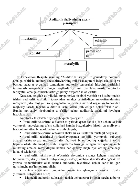 zish; · milliy moliyaviy xisobotni buxgalteriya xisobi xalqaro standartlariga o’tkazish; · xo’jalik yurituvchi subyektlarning moliya-xo’jalik faoliyatini taxlil qilish; · buxgalteriya hisobi, soliq solish, rejalashtirish, menejment va moliya- xo’jalik faoliyatining boshqa masalalari yuzasidan konsalting xizmati; · soliqlar va boshqa majburiy to’lovlar bo’yicha xisob-kitoblar va deklaratsiyalarni tuzish. auditorlik tashkilotlari auditorlik faoliyatining milliy standartlarda nazarda tutilgan boshqa professional xizmatlarini xam ko’rsatishlari mumkin. 23.1.-rasm.auditorlik faoliyatining asosiy prinsiplari auditorlik faoliyatining asosiy prinsiplari erkinlik professional malakalilik xolislik maxfiylik mustaqillik o’zbekiston respublikasining “auditorlik faoliyati to’g’risida”gi qonunini amalga oshirish, auditorlik tekshiruvlarining roli va maqomini belgilash, soliq va boshqa nazorat organlari tomonidan auditorlik xulosalari hisobini yuritishni ta’minlash maqsadida so’nggi vaqtlarda bizning mamlakatimizda auditorlik faoliyatini amalga oshirish tartibiga jiddiy o’zgartirishlar kiritildi. xususan, belgilab qo’yildiki, buxgalteriya hisobini yuritish va hisobot tuzish ishlari auditorlik tashkiloti tomonidan amalga oshiriladigan mikrofirmalarning moliya-xo’jalik faoliyati soliq organlari va boshqa nazorat organlari tomonidan majburiy tarzda tegishli auditorlik tashkilotlari jalb etilgan holda tekshiriladi. bunda moliyaviy hisobotning to’g’riligi uchun …