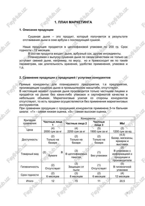 poluchaetsya v rezultate otstaivaniya dini v soke arbuza s posleduyushey sushkoy. nasha produktsiya prodaetsya v tsellofanovoy upakovke po 200 gr. srok godnosti - 12 mesyatsev. v sostav produkta vxodyat: dinya, arbuzniy sok, drugie ingredienti. planiruemaya k vipusku sushenaya dinya po svoim kachestvam ne tolko ne ustupaet svejey dine, naprimer, po vkusu, no i prevosxodit ee po takim parametram, kak dlitelnost xraneniya, udobstvo primeneniya, upakovka i t.d. 2. sravnenie produktsii s produktsiey / uslugami konkurentov pryamie konkurenti dlya planiruemogo predpriyatiya, t.e predpriyatiya, proizvodyashie sushenuyu dinyu v promishlennom masshtabe, otsutstvuyut. v nastoyashiy moment sushenaya dinya proizvoditsya tolko chastnimi litsami i prodayotsya na rinke bez kakix-libo upakovok i sertifikatov kachestva v nebolshix ob'emax. marketingovie usiliya so storoni konkurentov otsutstvuyut, to est prodaji osushestvlyayutsya bez primeneniya marketingovix instrumentov. pri sravnenii produktsii s produktsiey konkurentov primenena 5-ti balnaya shkala: «1» - samaya nizkaya otsenka, «5» - samaya visokaya otsenka. kriterii sravneniya konkurenti chastnie litsa 1 …