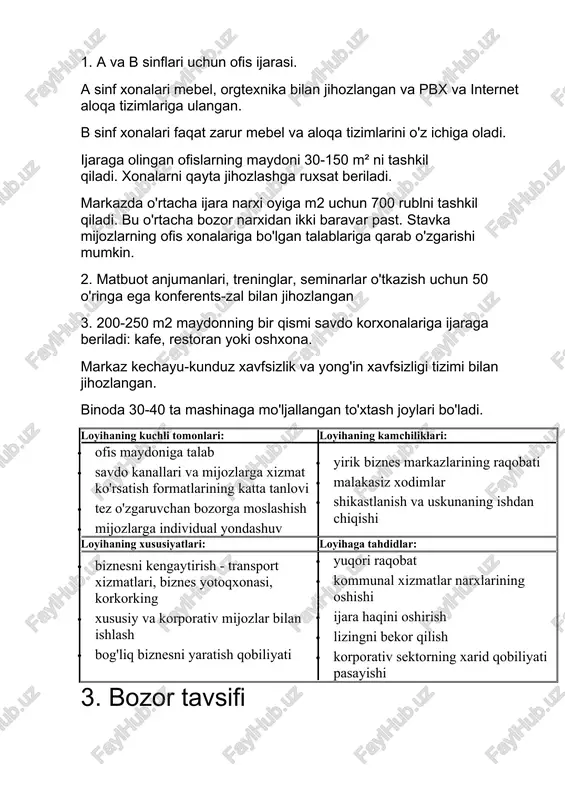 izmat ko'rsatish formatlarining katta tanlovi · tez o'zgaruvchan bozorga moslashish · mijozlarga individual yondashuv · yirik biznes markazlarining raqobati · malakasiz xodimlar · shikastlanish va uskunaning ishdan chiqishi loyihaning xususiyatlari: loyihaga tahdidlar: · biznesni kengaytirish - transport xizmatlari, biznes yotoqxonasi, korkorking · xususiy va korporativ mijozlar bilan ishlash · bog'liq biznesni yaratish qobiliyati · yuqori raqobat · kommunal xizmatlar narxlarining oshishi · ijara haqini oshirish · lizingni bekor qilish · korporativ sektorning xarid qobiliyati pasayishi 3. bozor tavsifi · rossiyadagi ofis ko'chmas mulkni ijaraga berish bozorining umumiy hajmi 300-400 milliard rublga baholanmoqda. masalan, 2019 yilda moskva va moskva viloyatida 1200 tijorat ko'chmas mulki ob'ektlari qurilib, foydalanishga topshiriladi. · o'rtacha, mutaxassislar bozor o'sishini yiliga 2-3% ga baholaydilar. bundan tashqari, a sinf xonalari va "yashil ofislar" - yuqori texnologiyali "aqlli uylar" ga talabning sezilarli darajada o'sishi qayd etildi. taxminlarga ko'ra, 2021-22 yilga qadar. ofis ko'chmas mulk bozori inqirozgacha bo'lgan darajaga ko'tarilishi va …