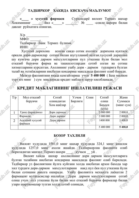 r tuzgan xolda sotib olinadi, korxonaning shtatlar jadvali № lavozimi soni bir oylik ish xaki (sum) bir chorakda (sum) bir yilda (sum) 1 boshlik 1 25 000 75 000 300 000 2 sotuvchi (provizor) 1 20 000 60 000 240 000 3 sotuvchi 1 15 000 45 000 180 000 jami: 3 60 000 180 000 720 000 maxsulot xizmat va sotish bozori axoliga dori darmon maxsulotlarini sotish natijasida xar oyda 1440,0 ming sumlik xajmda dori darmon maxsulotlari sotiladi, kelgusida mazkur maxsulotlarga bulgan talab va turlar buyicha kursatgichlar oshirilib borilishi maksad kilingan. 2 yil davomida sotishdan tushgan sof foyda 2011,4 ming sumni tashkil kiladi. . xarajatlar jadvali t/r xarajatlar turi soni (kishi) oyda xarajat (sum) chorakda xarajat (sum) bir yillik xarajat ( sum) 1 2 3 4 5 5 1 ish xaki 3 x 20000 3 60,0 180,0 720,0 2. pensiya jamgarmasiga ajratma 25% 15,0 45,0 180,0 3. maxsulot tannarxi …