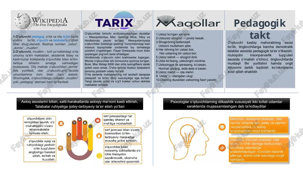 k tuyg‘ulari asosida o‘rnatish o‘lchovi, tinglovchilarda mustaqil fikr yuritishni hamda ongli intizomni tarkib toptirish ko‘nikmalarini xosil qilish shaklidir. pedagogik takt axloq asoslarini bilish, xatti-harakatlarda axloqiy ma’noni kasb ettirish, talabalar ruhiyatiga ijobiy-tarbiyaviy ta’sir etish yo‘llari pedagoglarni e’tirof etih uchun ta’sis etilgan ko‘krak nishoni va medallar “o’zbekiston respublikasi xalq o’qituvchisi” “o’zbekiston respublikasi xalq ta’limi xodimi” “xizmat ko’rsatgan yoshlar murabbiysi” “xalq ta’limi fidoyisi” “oliy ta’lim fidoyisi” dunyo mamlakatlarida ustoz va murabbiy lar kuni ustoz va murabbiylar faoliyatini mustahkamlovchi ayrim normativ-huquqiy hujjatlar “pedagoglar maqomi to‘g‘risi”dagi o‘zbekiston respublikasi qonuni 2024-yil 1-fevral kuni o‘rq-901-son bilan tasdiqlangan. qonun 21-moddadan iborat. “o‘qituvchi murabbiylar kuni”ni belgilash to‘g‘risidagi o‘zbekiston respublikasi qonuni 1996-yil 27-dekabr kuni o‘rq-367-i son bilan tasdiqlangan. o’zbekiston respublikasi konstitutsiyasi 52-moddada! o‘zbekiston respublikasida o‘qituvchining mehnati jamiyat va davlatni rivojlantirish, sog‘lom, barkamol avlodni shakllantirish hamda tarbiyalash, xalqning ma’naviy va madaniy salohiyatini saqlash hamda boyitishning asosi sifatida e’tirof etiladi. davlat o‘qituvchilarning sha’ni va qadr-qimmatini himoya qilish, ularning ijtimoiy va moddiy farovonligi, …
