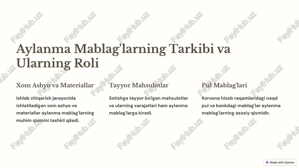 boshqarish debitorlik qarzlarini nazorat qilish to'lov muddatlarini aniq belgilash, qarzdorlarga eslatmalar yuborish va qarzlarni o'z vaqtida yig'ish muhimdir. kreditorlik qarzlarni samarali boshqarish muddati uzoq bo'lgan kreditlarni olish, ularni samarali ishlatish va to'lov muddatlarini qat'iy kuzatish lozim. qarzlarni boshqarish siyosatini ishlab chiqish korxonaning xususiyatlariga mos keladigan qarzlarni boshqarish siyosatini ishlab chiqish kerak. 5 aylanma mablag'lardan foydalanish samaradorligini baholash ko'rsatkich formula talqin aylanma mablag'lar aylanmasi sotish / aylanma mablag'lar aylanma mablag'larning bir yilda necha marta aylanishini ko'rsatadi. debitorlik qarzlarining aylanma muddati debitorlik qarzlar / kunlik sotish debitorlik qarzlarining o'rtacha to'lanish muddatini ko'rsatadi. inventar aylanma muddati inventar / kunlik sotish inventarning omborda o'rtacha saqlanish muddatini ko'rsatadi. kreditorlik qarzlarining aylanma muddati kreditorlik qarzlar / kunlik xarajatlar kreditorlik qarzlarining o'rtacha to'lanish muddatini ko'rsatadi. 6 aylanma mablag'larni boshqarishda moliyaviy menejmenting roli moliyaviy tahlil moliyaviy tahlil aylanma mablag'larning holatini baholashga yordam beradi. rejalashtirish moliyaviy rejalar aylanma mablag'larni samarali boshqarish strategiyasini ishlab chiqishga yordam beradi. nazorat moliyaviy nazorat …