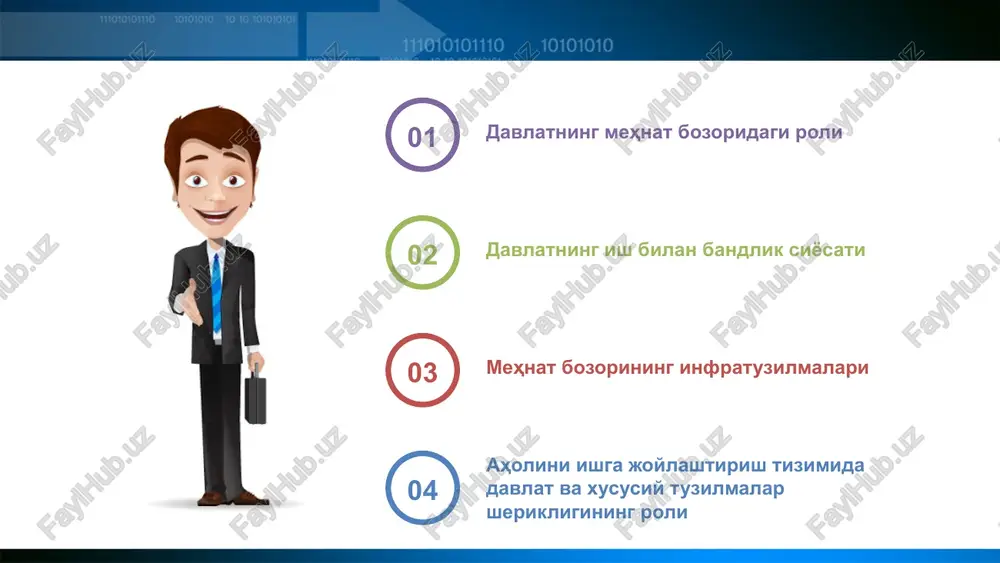 tining shakllari passiv passiv siyosat ishsizlikning salbiy oqibatlarini quyidagicha yumshatish imkonini beradi: davlat tomonidan kafolatlangan ishsizlik nafaqalarining to'lovlari ishsiz shaxslarga to'lovlar moddiy yordam to'lanishi 8 davlatning bandlik siyosati bandlikni davlat tomonidan tartibga solish chora-tadbirlari bo'sh ish o'rinlari bo'yicha axborot tizimini tashkil qilish va takomillashtirish va bundan maqsad ish qidirish uchun ketadigan vaqtni qisqartirish. shu munosabat bilan aholi bandligiga ko'maklashish markazlarining faoliyatini tashkil etish kichik biznesni (ayniqsa, xizmatlar sohasiga) har tomonlama qo'llab-quvvatlash, chunki unda ish joylarining katta qismi tashkil etiladi qo'shimcha ish o'rinlari yaratuvchi yangi texnologiyalarni rivojlantirishni rag'batlantirish, shuningdek, ko'p ish kuchi talab qiladigan tarmoqlarni (birinchi navbatda, xizmat ko'rsatish sohasi) rivojlantirish davlat va xususiy sektorda, shu jumladan jamoat ishlarini tashkil etish orqali yangi ish joylarini yaratish kadrlar tayyorlash, kasbiy ta'lim va kadrlarni qayta tayyorlash mehnat bozori ahvolini doimiy monitoring qilish 9 davlatning bandlik siyosati bandlikka ko'maklashish sohasida davlat xizmatlarining ro'yxati viloyat mehnat bozoridagi vaziyat haqida xabardor qilish fuqarolarga munosib ish topishida …