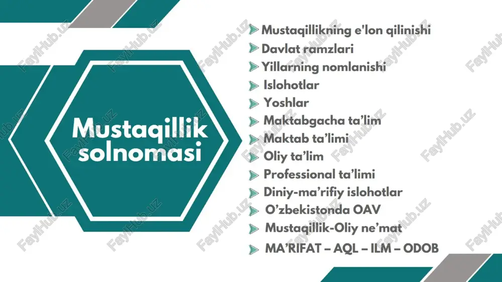 1-yil 18-noyabrda o‘zbekiston respublikasi oliy kengashining navbatdan tashqari o'tkazilgan vii- sessiyasida qabul qilingan. o‘zbekiston respublikasi avlat ramzlari , "“o'zbekiston respublikasi davliat gerbi 4 to’g'risida”gi qonun 1992-yil 2-iyulda o’zbekiston = respublikasi oliy kengashining x-sessiyasida qabul gilingan. o‘zbekiston respublikasining davlat madhiyasi haqidagi qaror yugori kengashining 11-chagqirig'ida qabul gilingan. konstitutsiya o‘zbekistonning 65 foizga yangilangan va ancha “to‘lishgan” bosh qomusi 1 maydan e’tiboran kuchga kirdi. o‘zbekiston respublikasi konstitutsiyasining yangi tahriri 2023 yil 1 maydan e’tiboran kuchga kirdi. bunga qadar 1992 yildan buyon konstititutsiyaga jami 15 marta o‘zgartish kiritilgan edi. bu safar esa o‘zgarishlar ko‘lami kattaligi sabab hujjatning yangi tahriri qabul qilindi. yangilanish natijasida, bosh qomusdagi moddalar soni 128 tadan 155 taga, undagi normalar esa 275 tadan 434 taga oshdi. konstitutsiya 65 foizga yangilandi. o‘zbekiston respublikasining konstitutsiyasi o‘zbekiston spublikasining \stitutsiyasi o‘zbekiston respublikasining davlat bayrog‘i o‘zbekiston respublikasi davlat suverenitetining ramzidir. read tie te bayroqdagi moviy rang - uning ostida barcha millatlar turli xil xavf-xatarlardan xoli, emin-erkin …