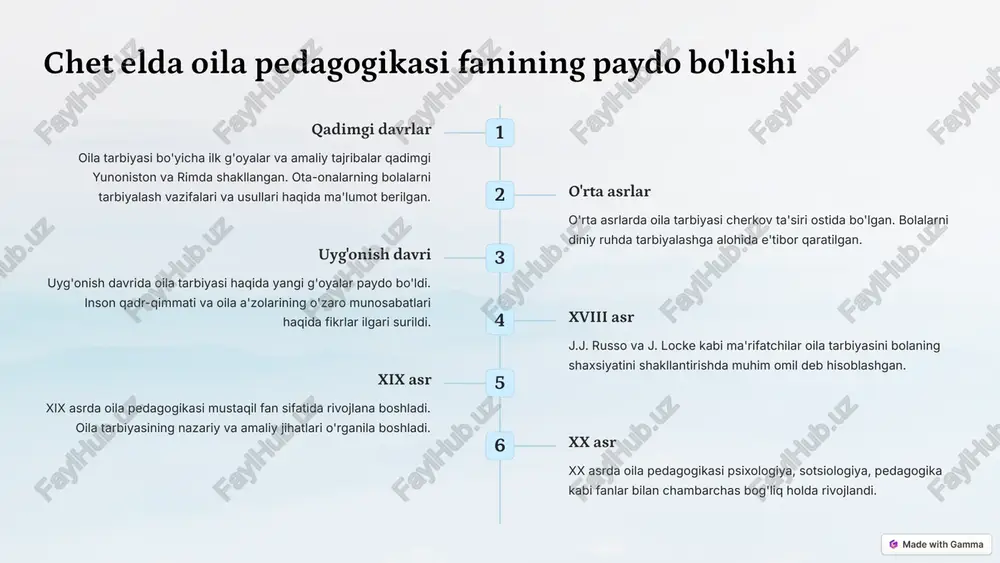 maktab" jurnali nashr etildi. 2 dastlabki bosqich (1991-2000) o'zbekiston mustaqillikka erishgach, oila pedagogikasi milliy o'ziga xoslikka ega bo'la boshladi. 3 rivojlanish davri (2000-hozirgacha) "oila pedagogikasi" fanining rivojlanishiga oid ilmiy izlanishlar, kitoblar va darsliklar chop etildi. 4 oila pedagogikasi fanining nazariy-uslubiy jihatlari fanning asoslari oila pedagogikasi pedagogika, psixologiya, sotsiologiya va boshqa fanlarning nazariy asoslariga tayanadi. ta'lim usullari bolalarni tarbiyalashda turli xil usullar qo'llaniladi: gaplashish, o'rnak ko'rsatish, o'yinlar, mashqlar va boshqalar. tushunchalar oila pedagogikasi oila tarbiyasi, ota-ona rolini, oila a'zolarining munosabatlarini o'rganadi. ilmiy tadqiqotlar oila pedagogikasi sohasida ilmiy tadqiqotlar oila tarbiyasini yaxshilashga yo'naltirilgan. 5 oila pedagogikasi fanining maqsad va vazifalari maqsadlar oila pedagogikasi fanining asosiy maqsadi ota-onalarni bolalarni tarbiyalashda samarali usullar bilan tanishtirish, ularning bilim va ko'nikmalarini oshirishdir. vazifalar oila pedagogikasi fanining asosiy vazifalari orasida ota-onalarga tarbiya tizimini rivojlantirish, bolalarni o'zaro muloqotga o'rgatish va shaxsiyatlarini shakllantirishda yordam berish bor. 6 oila pedagogikasi fanining o'rganish obyektlari ota-ona rolini o'rganish ota-onalarning bolalar tarbiyasidagi vazifalari …