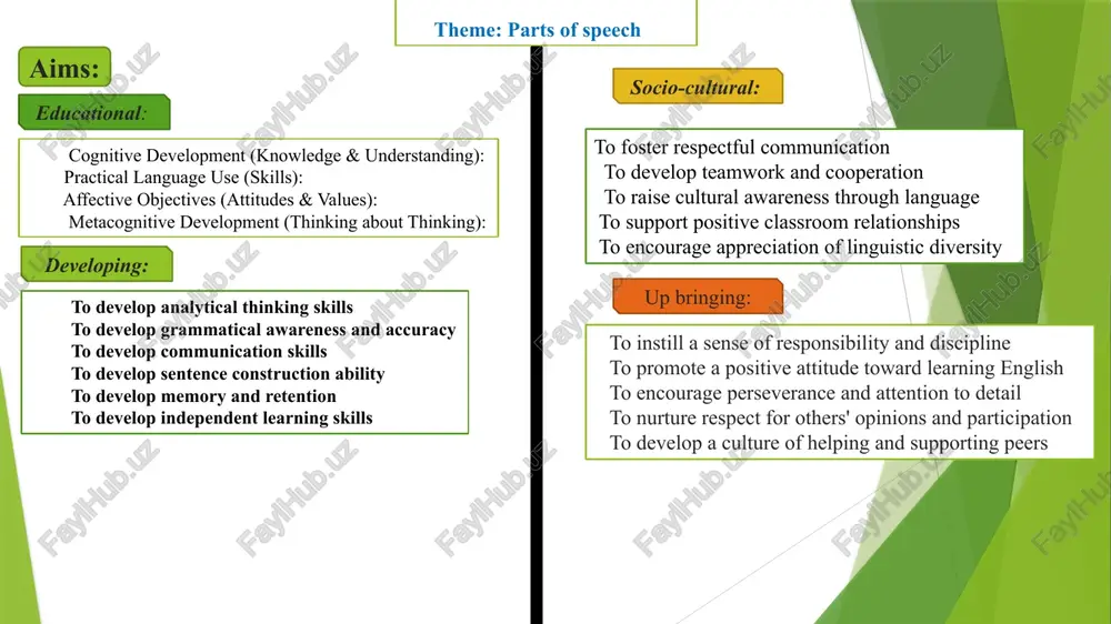 poken and written communication. expressing ideas more clearly and accurately in english. cognitive competence analyzing and categorizing words by their function in sentences. applying learned grammar rules to create new sentences. collaborative competence working effectively with peers during group tasks and discussions. respecting others’ ideas and contributing to group work responsibly cultural and social competence understanding how correct language use supports polite and respectful communication in different social and cultural contexts. type of the lesson: new knowledge (introduction) lesson this lesson is designed to introduce students to a new grammar topic—parts of speech. it focuses on understanding, identifying, and applying the eight parts of speech in context through explanations, examples, and practice activities. method of the lesson: explanatory method the teacher introduces and explains the parts of speech using visual aids and examples. interactive method students actively participate through games, group work, and hands-on activities like word sorting and sentence …