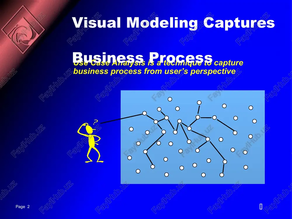 development team. the team is distributed in three cities around the world; sweden, milwaukee, and philadelphia. there is a common language - visual modeling. key point 3: with vm, there is a smooth transition between business domain and computer domain. also, you can establish traceability from business domain to computer domain. conclusion: vm is a communication tool. page *  visual modeling manages complexity 6 core message: vm manages complexity key point 1: this is a model of typical system. sale has information about purchase order, sales person, and customer. in a system, you may get hundreds or thousands of these things (or objects). key point 2: human mind can only handle 7 plus or minus things at once. vm allows you to raise your level of abstraction. there are constructs to group things into more manageable number of things. example: one new developer joins the group. how do you …