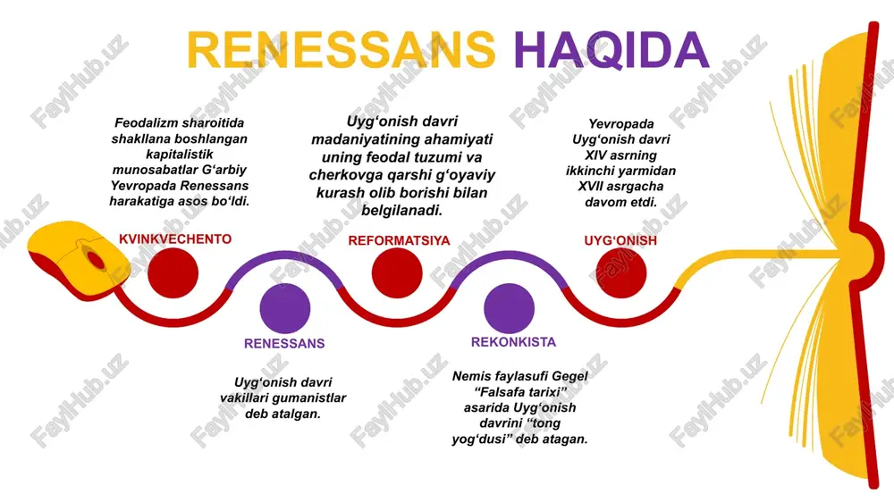 nlar. xalq turmushidan olingan tematik obraz va folklor motivlari bokachcho va navarrskaya ijodida ko‘rinadi. series 1 text 1 25 series 2 text 1 35 series 3 text 1 25 series 4 text 1 15 italiya uyg‘onish davri adabiyoti – dunyoni insonparvarlik nuqtayi nazaridan talqin qilish, insonning o‘zini parvardigor yaratgan eng oliy va mahbub jonzot sifatida tasdiqlashi, odamzodning kuch-qudratiga ishonch, hurfikrlilik, xurofotlarga nafrat omili sifatida namoyon bo‘ldi. italiya renessansi petrarka lotin tilini o‘rta asrlarda paydo bo‘lgan vulgar so‘z qatlamlaridan tozalagan bo‘lsa, bokachcho nasrda adabiy tilning yaratuvchisi hisoblanadi. italiyada uyg‘onish davrining eng gullagan davri xvi asrning birinchi yarmiga to‘g‘ri keladi. bu davrda yagona italyan adabiy tili to‘la shakllandi. dastlabki gumanistlar – petrarka va bokachcho ijodida mavhum simvolik tasvirlar o‘z o‘rnini realizmga bo‘shatib berdi. dante aligeri italiya uyg‘onish davri adabiyotini o‘rganish florensiyalik shoir dante aligeri (1265-1321) ijodidan boshlanadi. dante o‘rta asrlarning so‘nggi va yangi zamonning eng avvalgi shoiri sanaladi. dante ijodining ilk davrida …