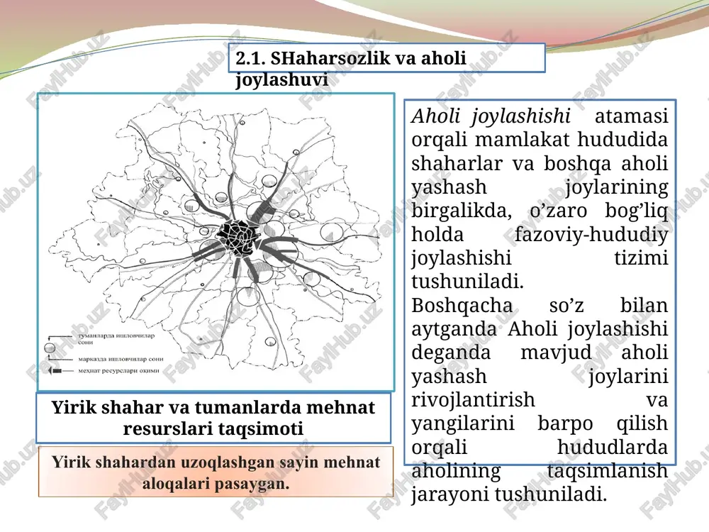 va boshqa korxonalar kiradi. aholi punktini tashkil etishning asosi - qishloq xisoblanadi. qishloq xo’jaligidagi aholi yashaydigan joylarning boshqa aholi punktlaridan quyidagi tomonlari bilan farq qiladi: qishloq xo’jaligi korxonalaridagi aholi punktlari aholisi, o’zlari ishlaydigan yer maydoniga joylashadi; aholisi qishloq xo’jaligidagi ishlab chiqarishdan tashqari shaxsiy tomorqalari bilan xam shug’ullanadi; u joylarda asosan bir qavatli uylar quriladi. chunki shaxsiy xo’jaligini yuritish (bog’ yaratish, ekin ekish, mol boqish) uchun bir qavatli uylar qulay bo’ladi. aholi punktlari turlari aholi punktlari posyolkalar, ming kishi qishloq aholi punktlari, ming kishi yirik 10 dan ko’p 5 dan ko’p katta 5-10 2-5 o’rtacha 3-5 1-2 kichik 3 gacha 1 gacha poselok -- nizovaya administrativno-territorialnaya edinitsa; naselenniy punkt, raspolojenniy vne gorodskoy cherti. razlichayut rabochie, kurortnie i dachnie poselki. naselenie rabochix i kurortnix poselkov (poselkov gorodskogo tipa) vklyuchaetsya v sostav gorodskogo naseleniya zararlilik toifalari hovlilar va majmualar nomi aholi yashaydigan hududgacha bo’lgan masofa, m i 500 t oshiq bo’lgan zaxarli ximikatlar …